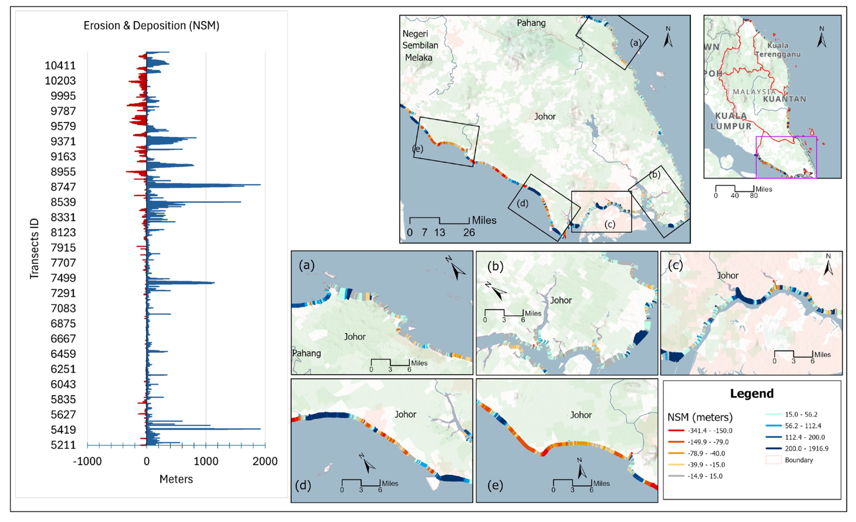 Remotesensing 17 03334 g016 Remotesensing 17 03334 g016