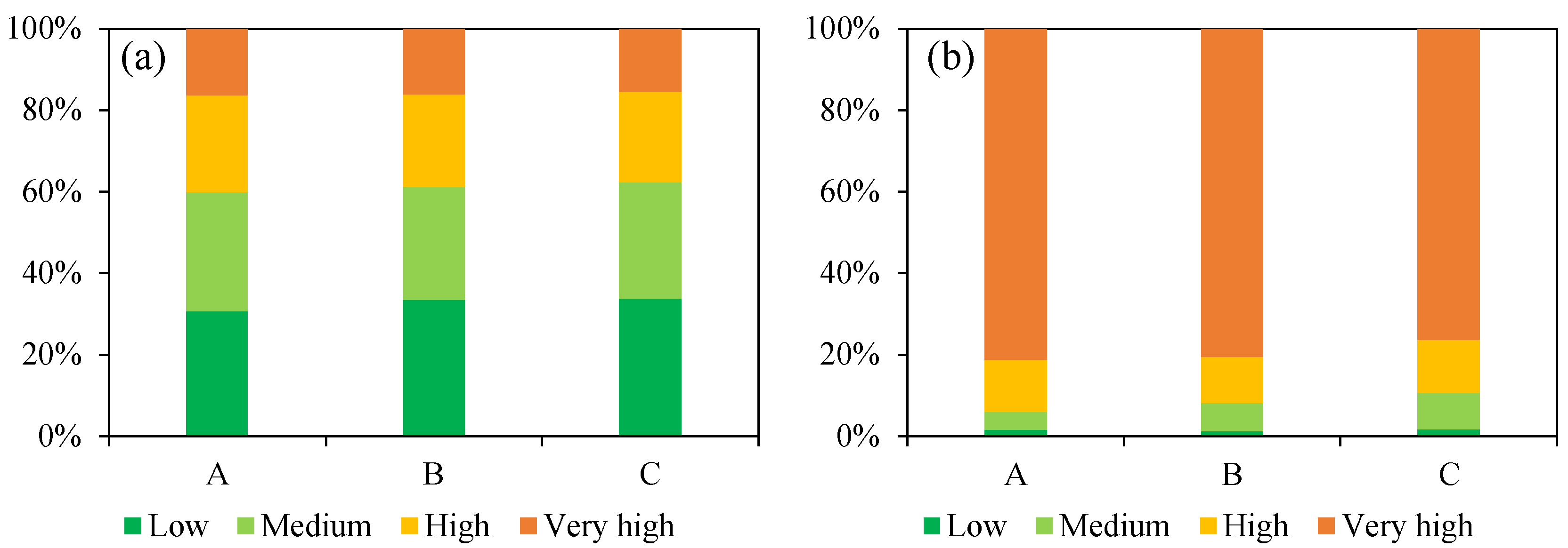 Remotesensing 17 03335 g010