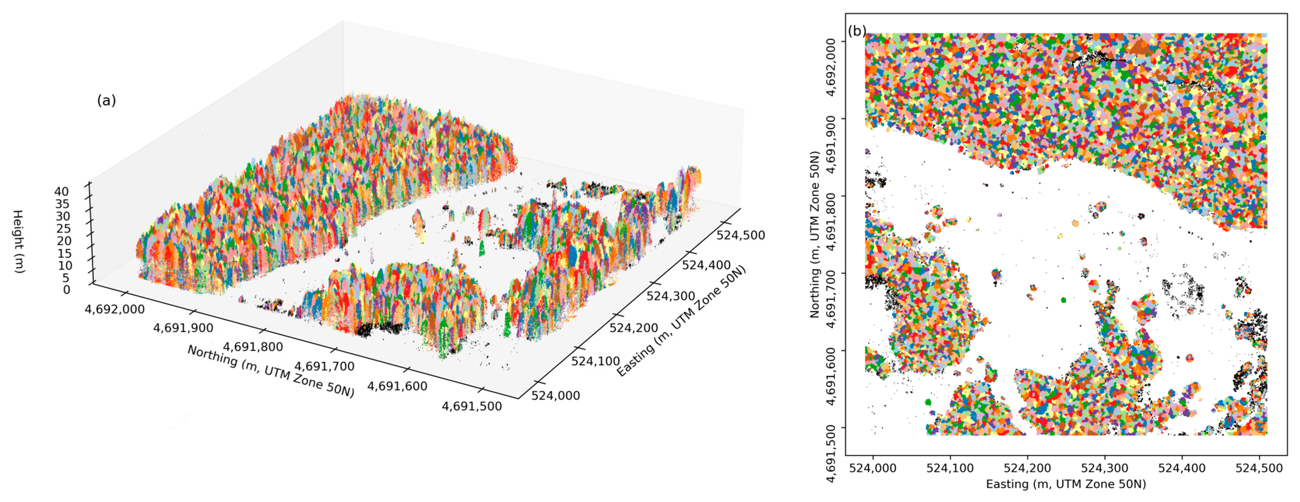 Remotesensing 17 03338 g003
