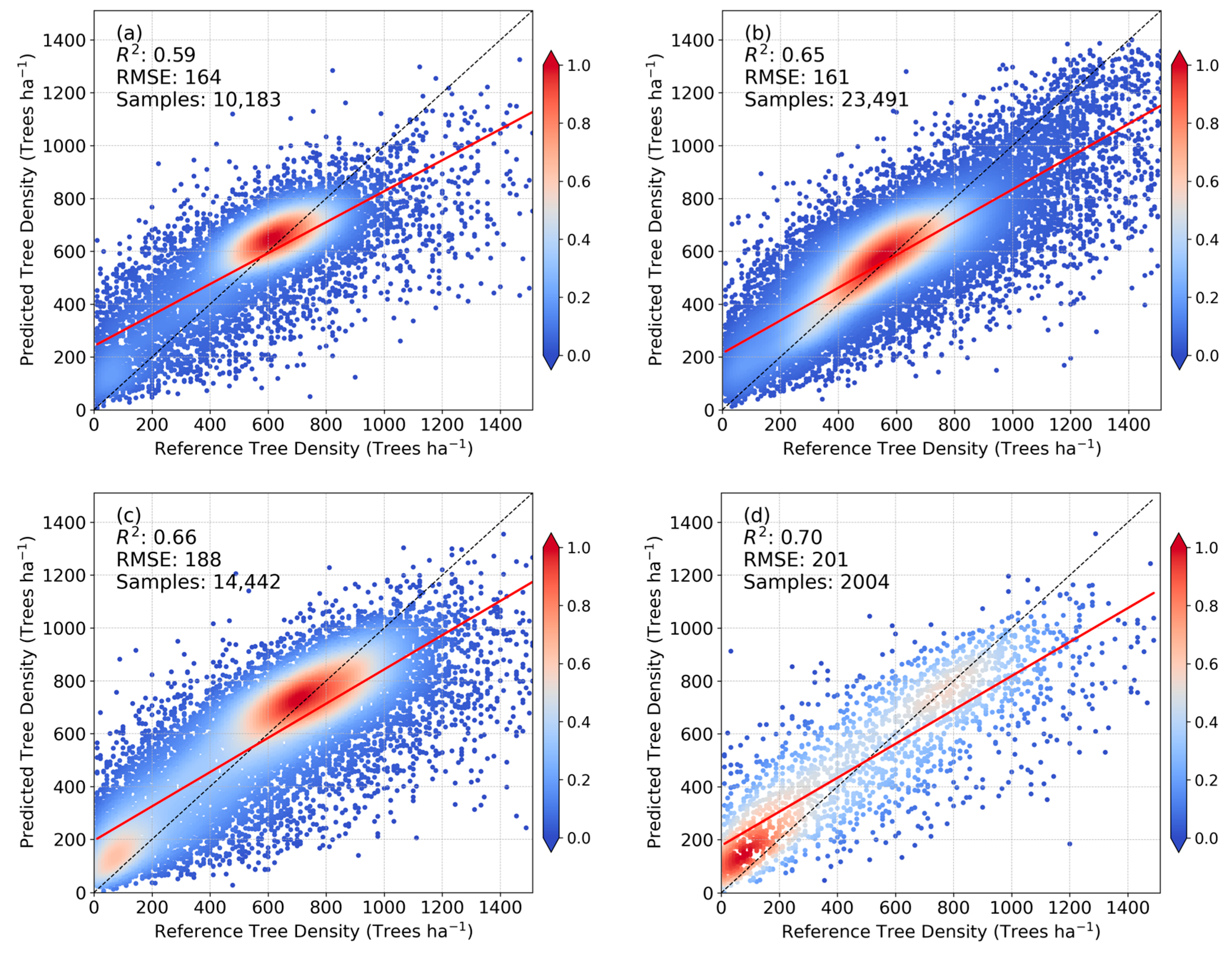Remotesensing 17 03338 g013