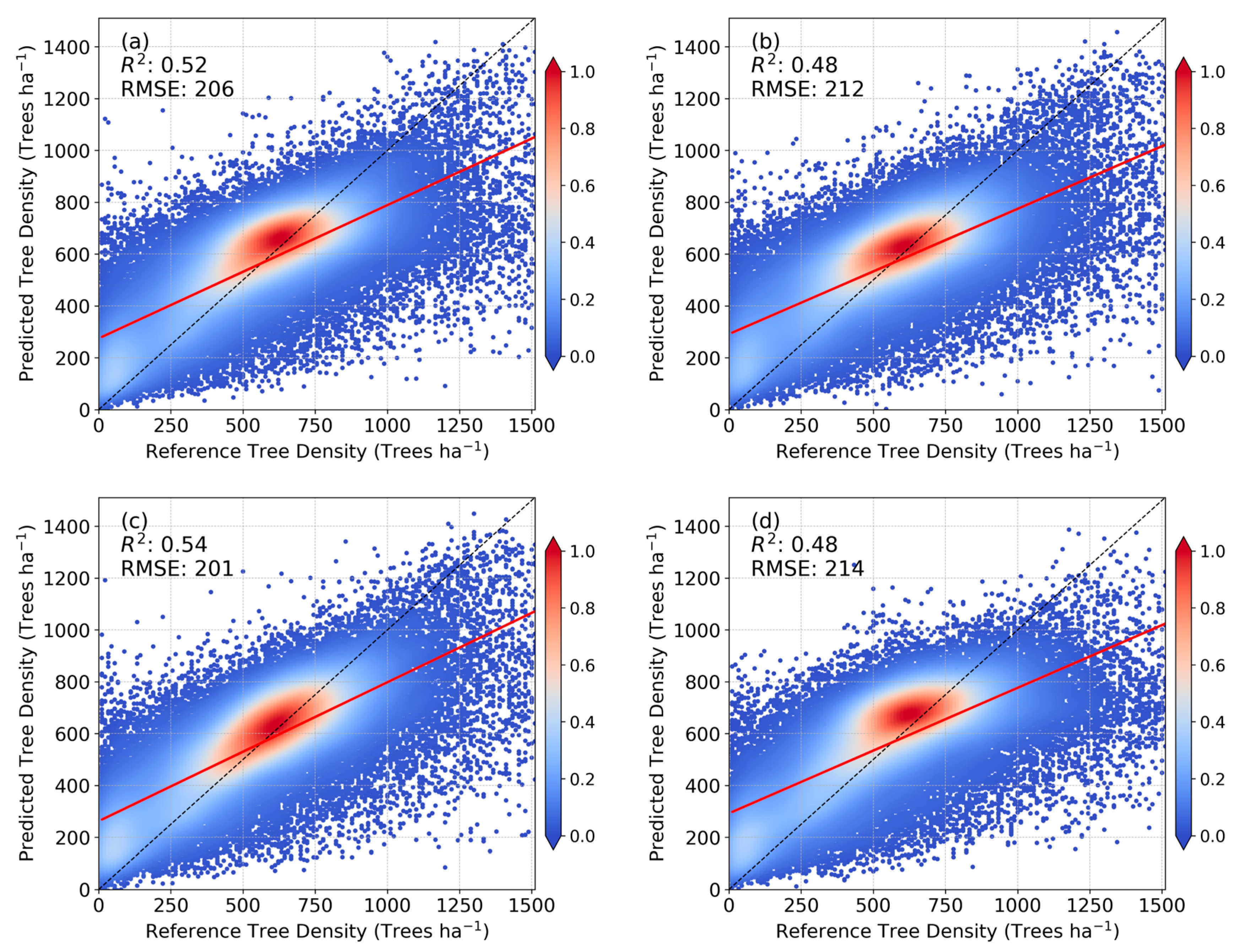 Remotesensing 17 03338 g014