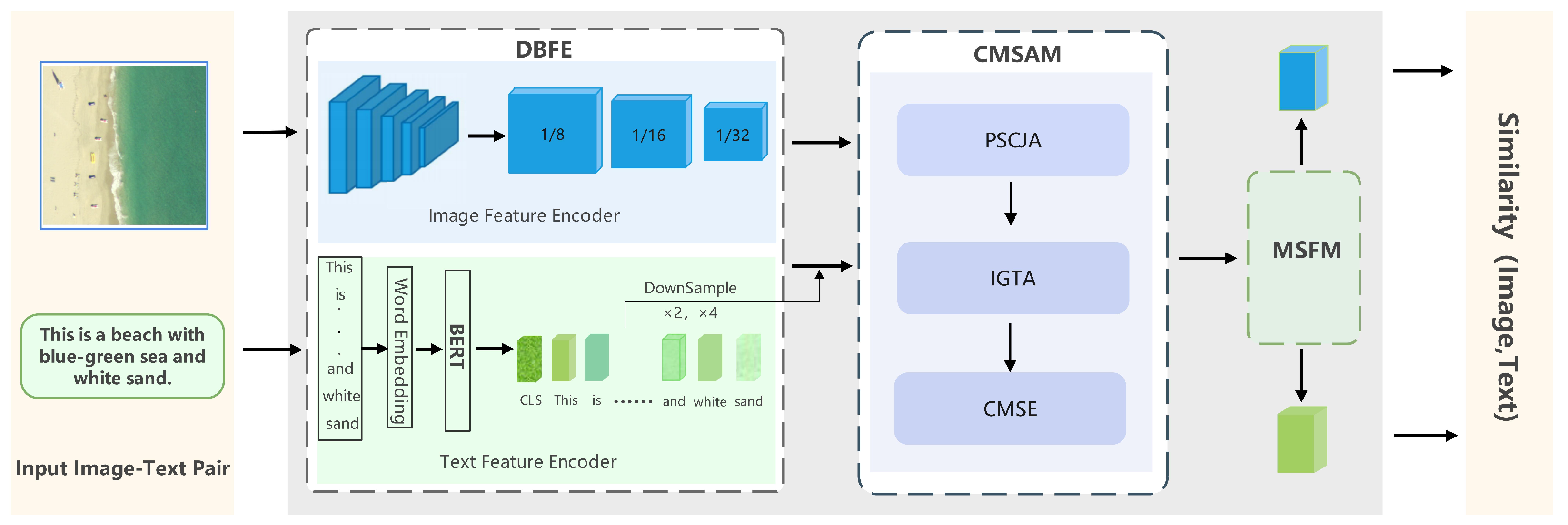 Remotesensing 17 03341 g001