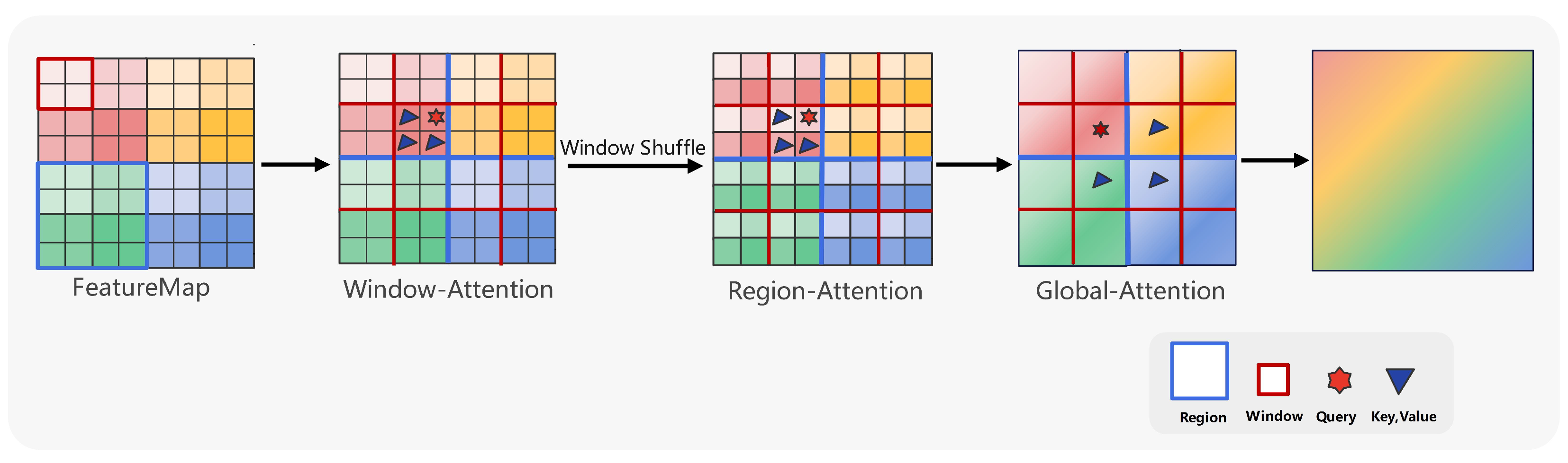 Remotesensing 17 03341 g003