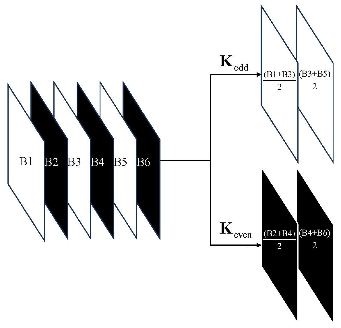 Remotesensing 17 03348 g003