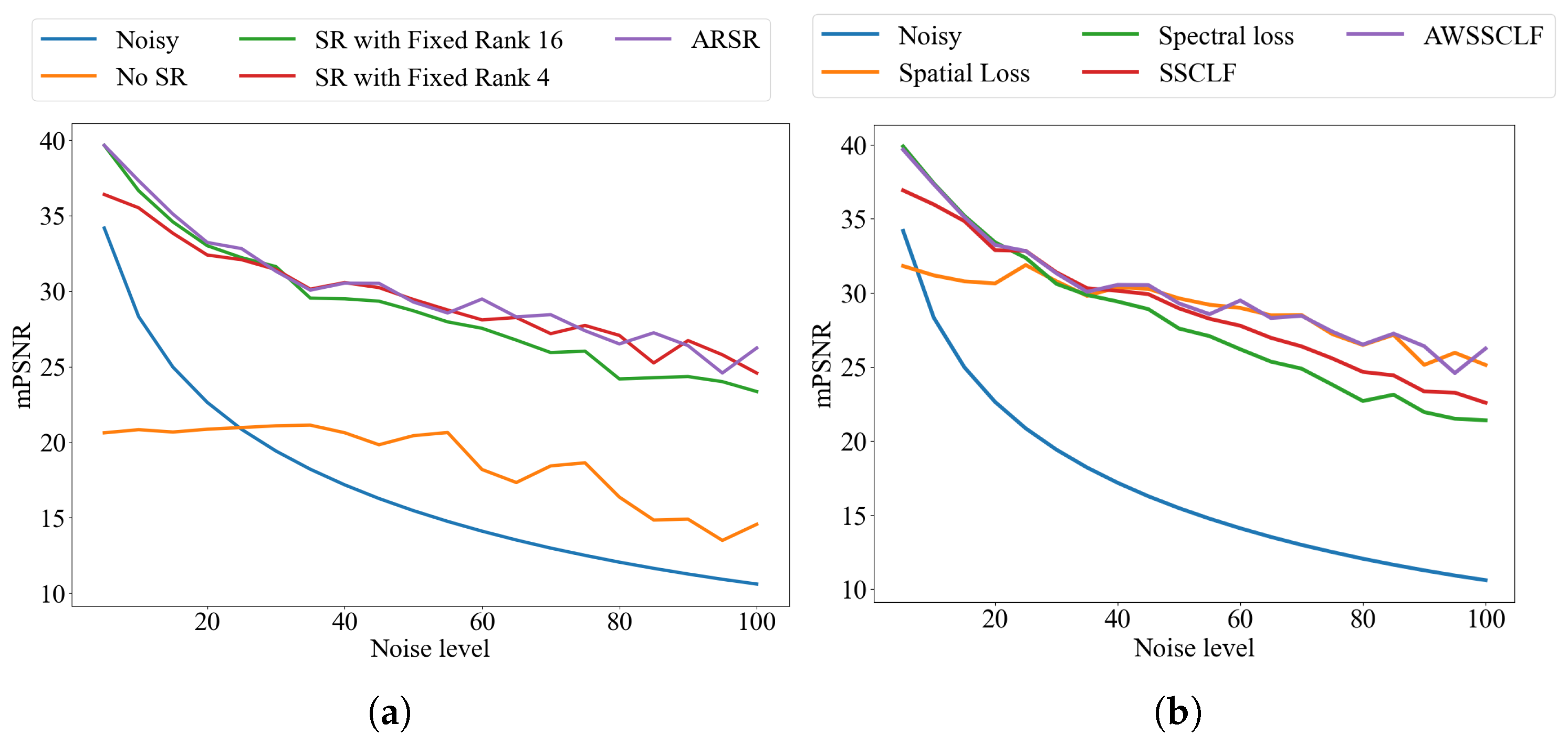 Remotesensing 17 03348 g011