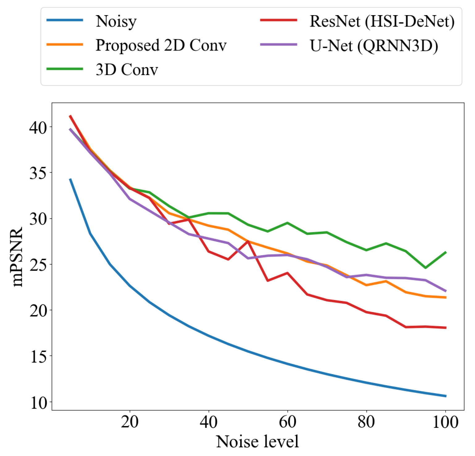 Remotesensing 17 03348 g012