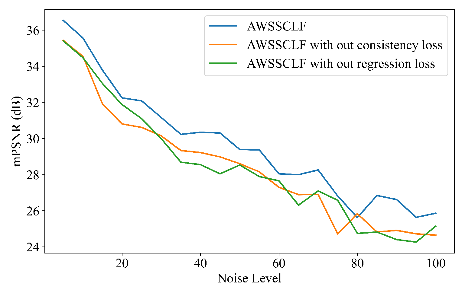 Remotesensing 17 03348 g013