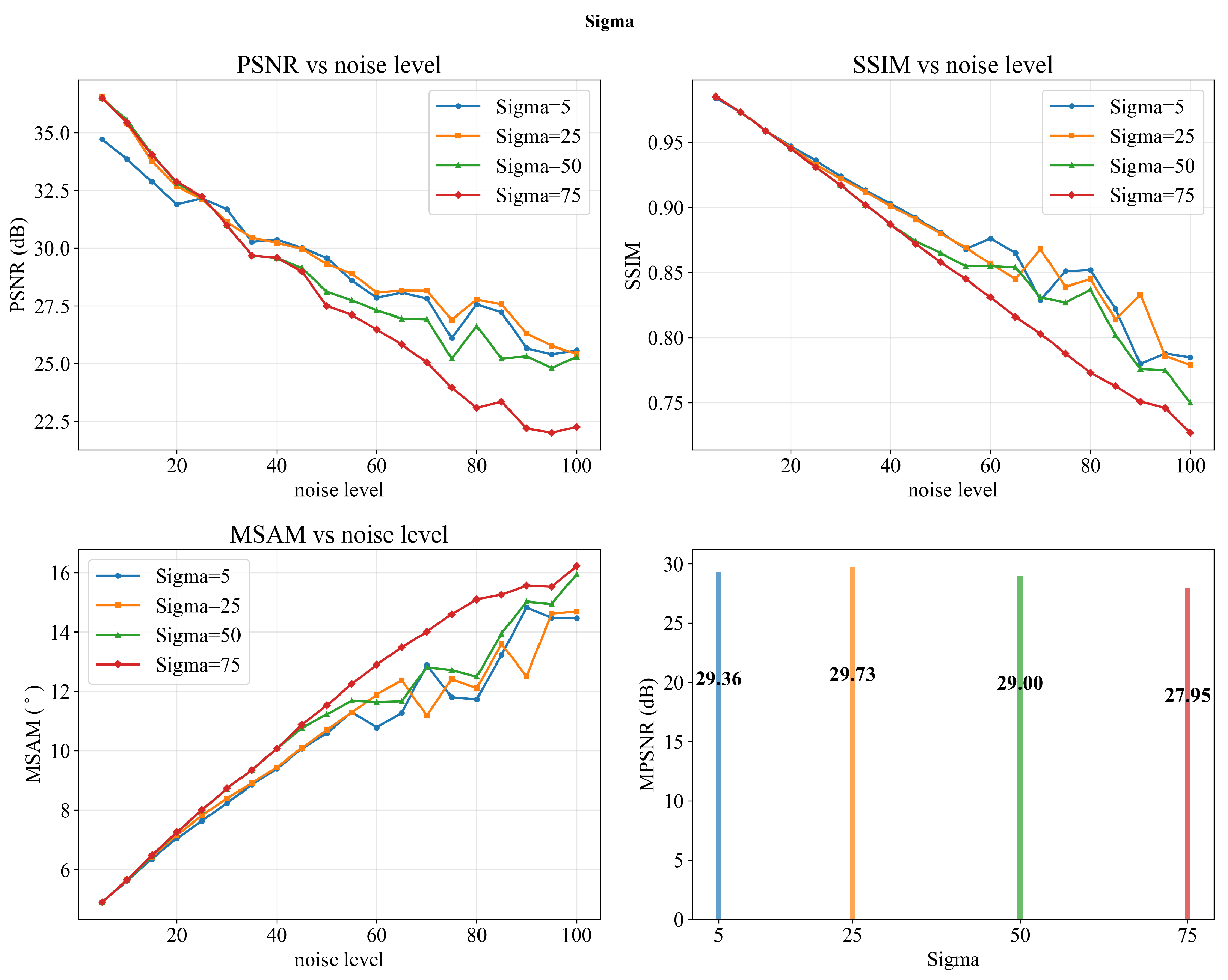 Remotesensing 17 03348 g016