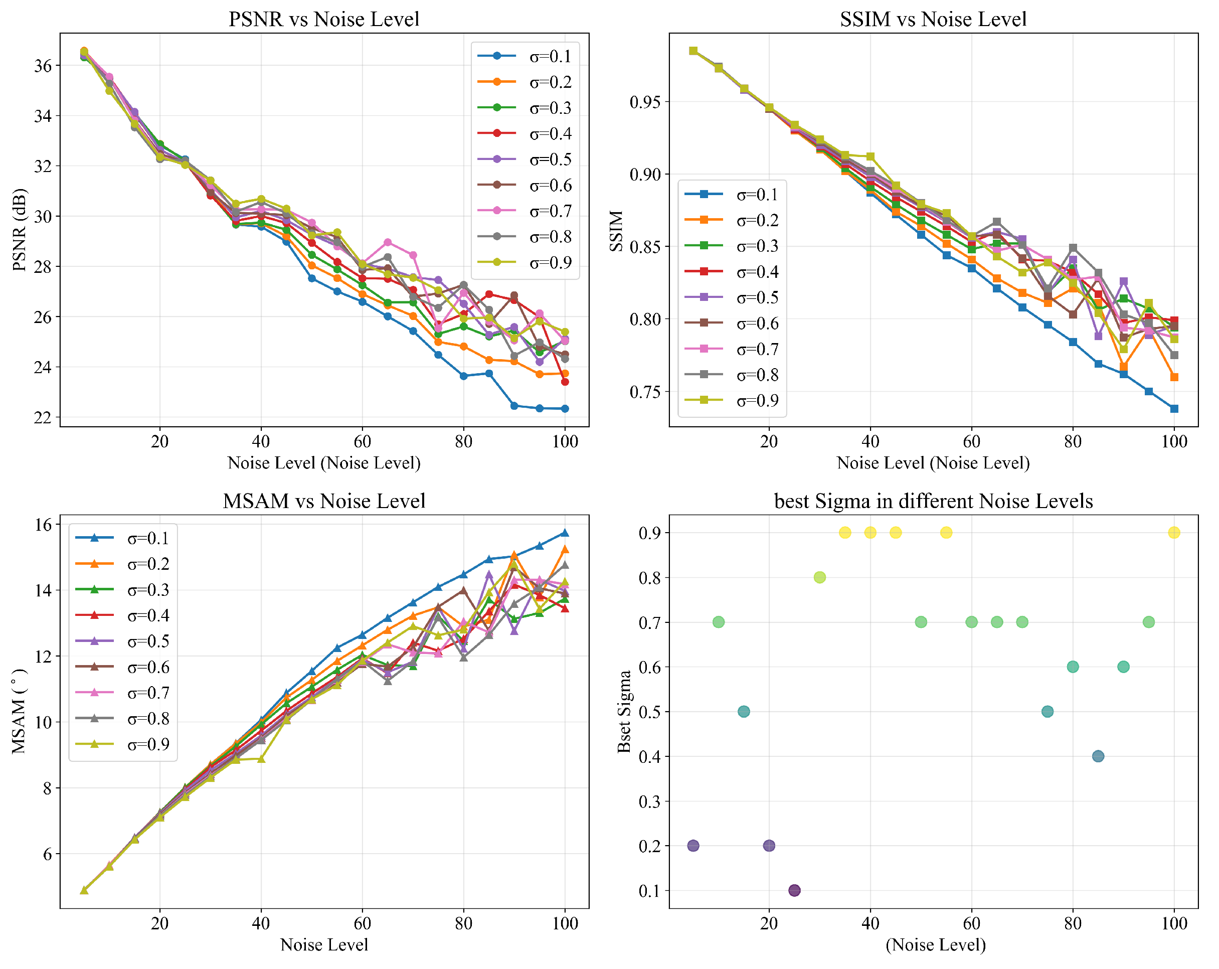 Remotesensing 17 03348 g017