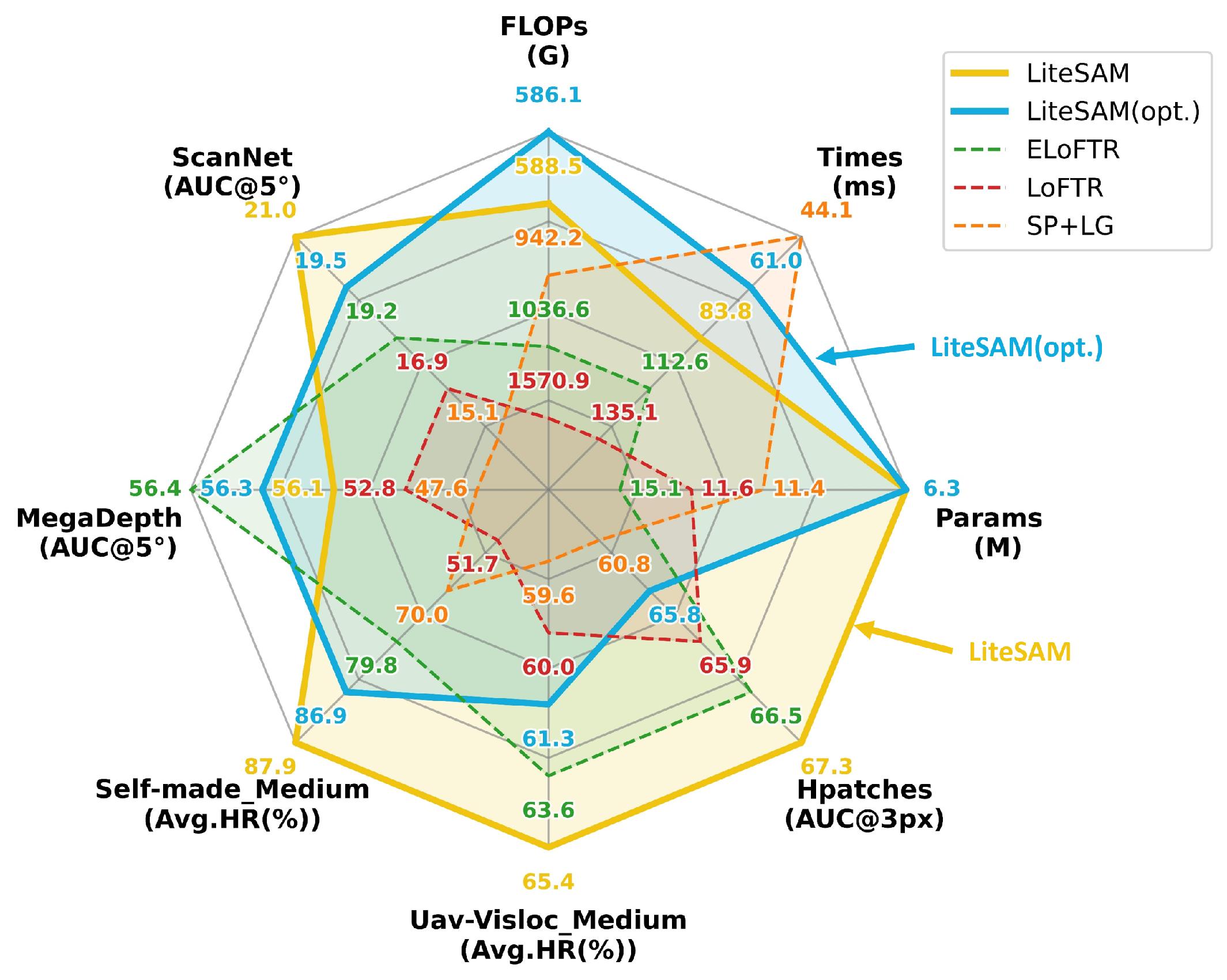 Remotesensing 17 03349 g001