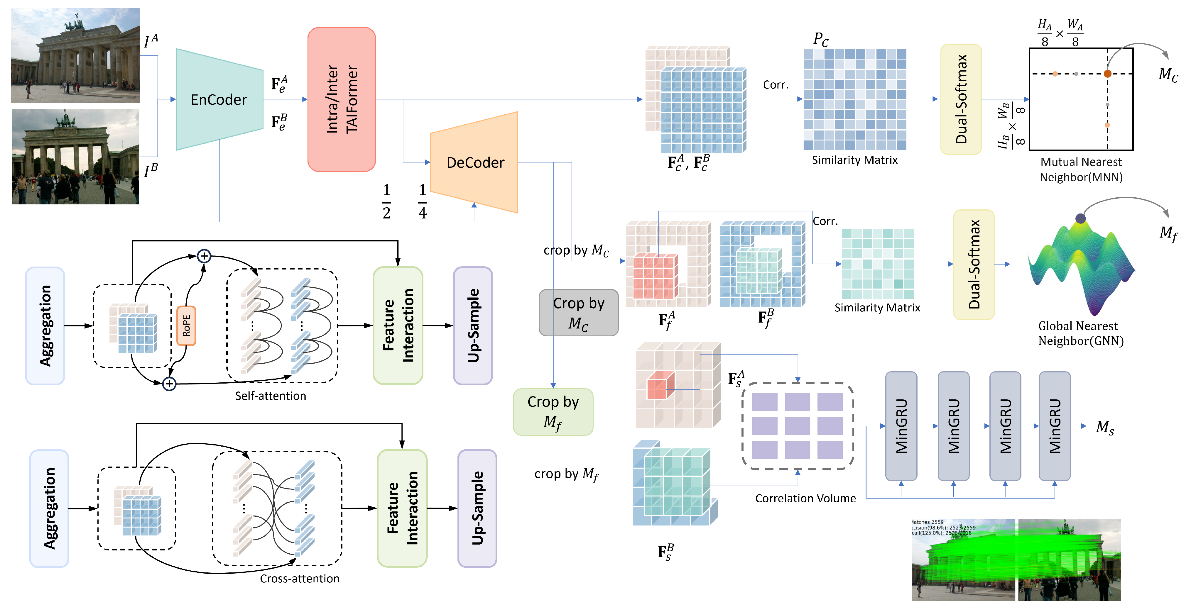 Remotesensing 17 03349 g002