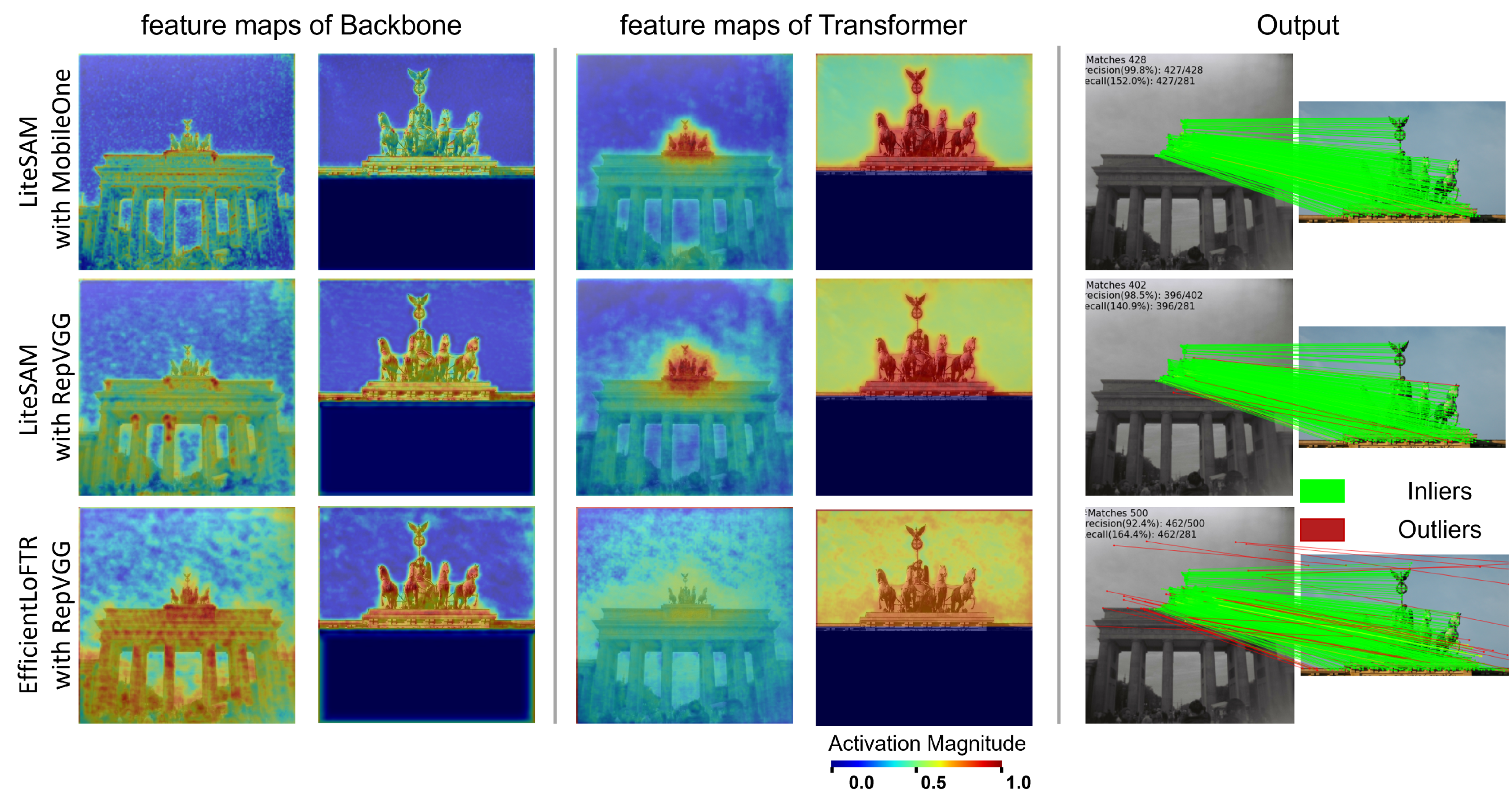 Remotesensing 17 03349 g004