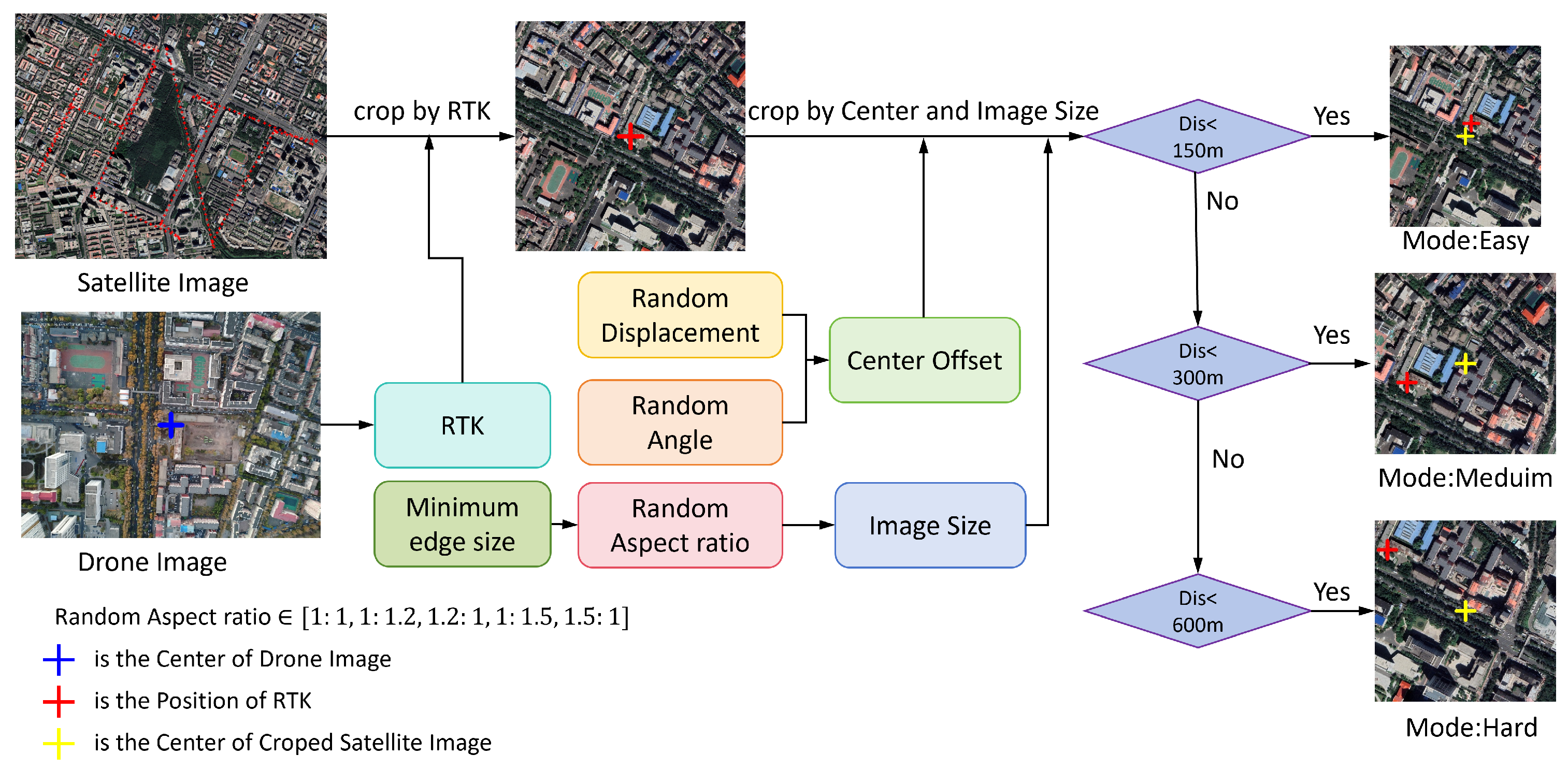 Remotesensing 17 03349 g006