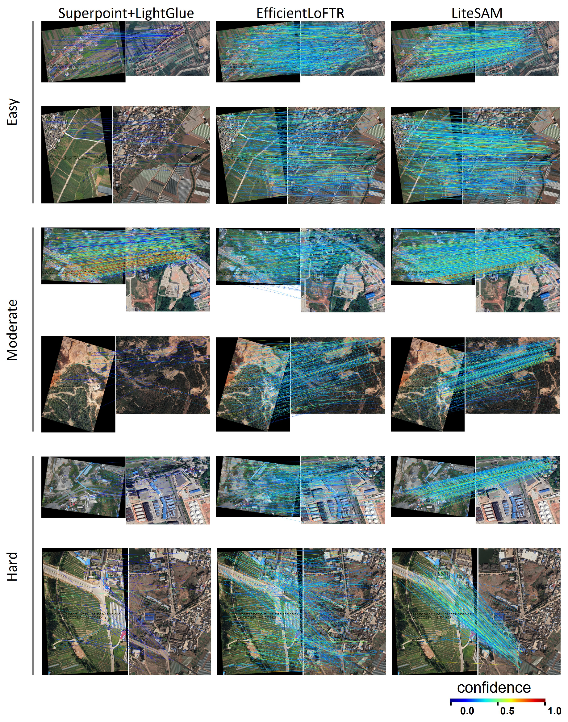 Remotesensing 17 03349 g007