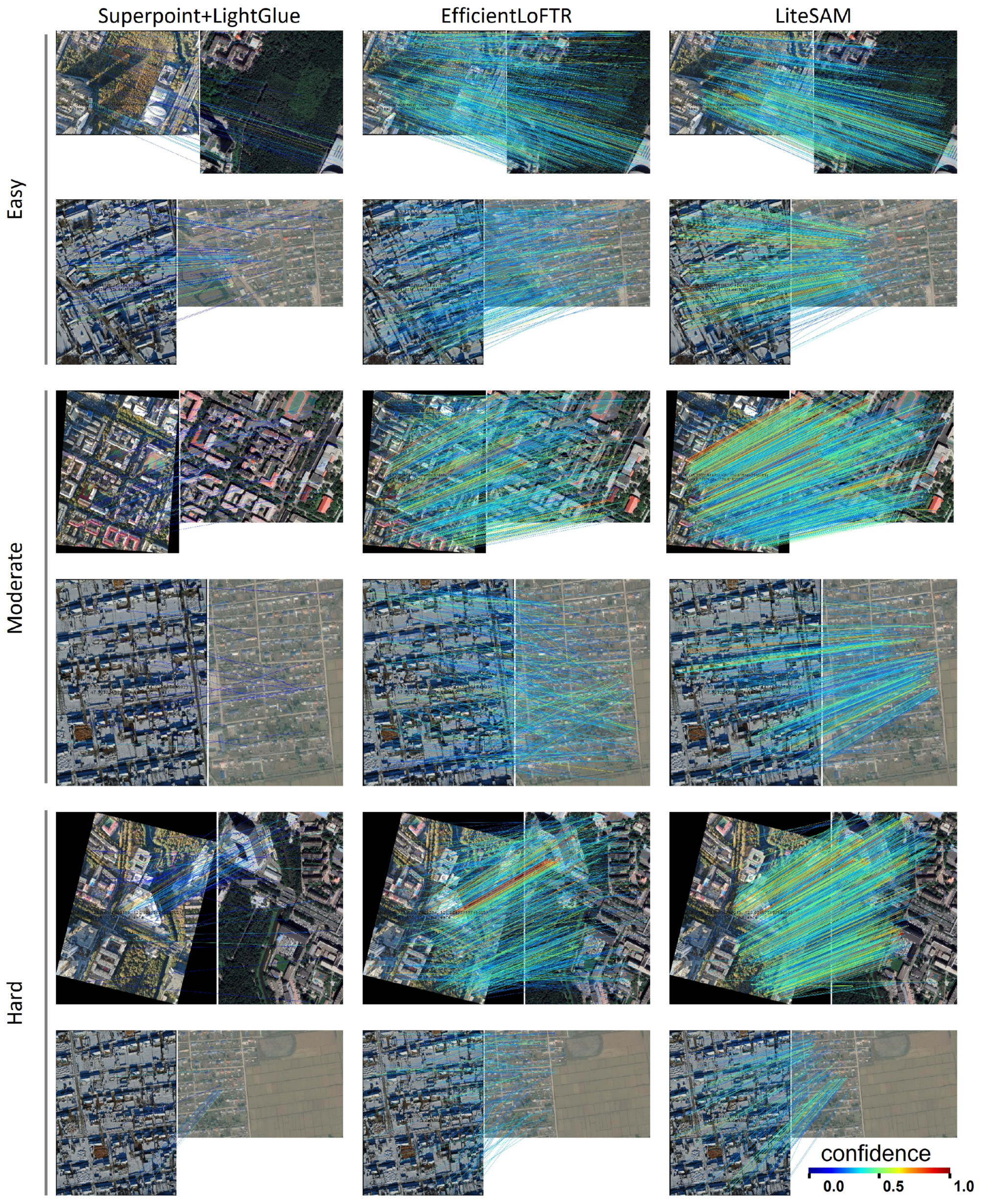 Remotesensing 17 03349 g008