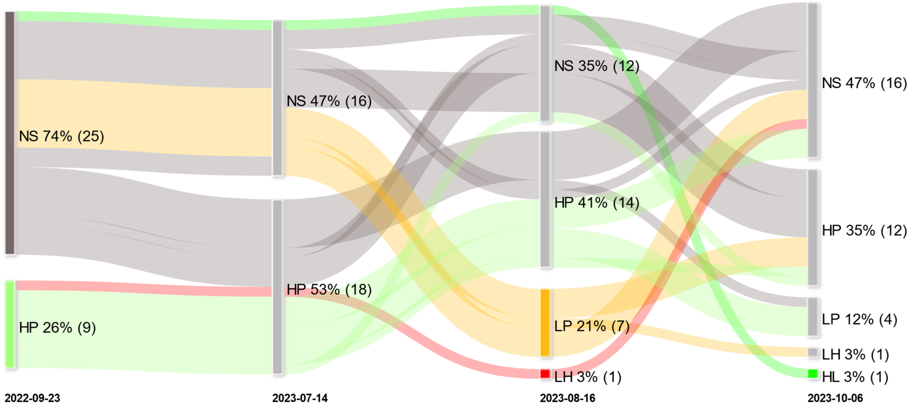 Remotesensing 17 03354 g009 Remotesensing 17 03354 g009