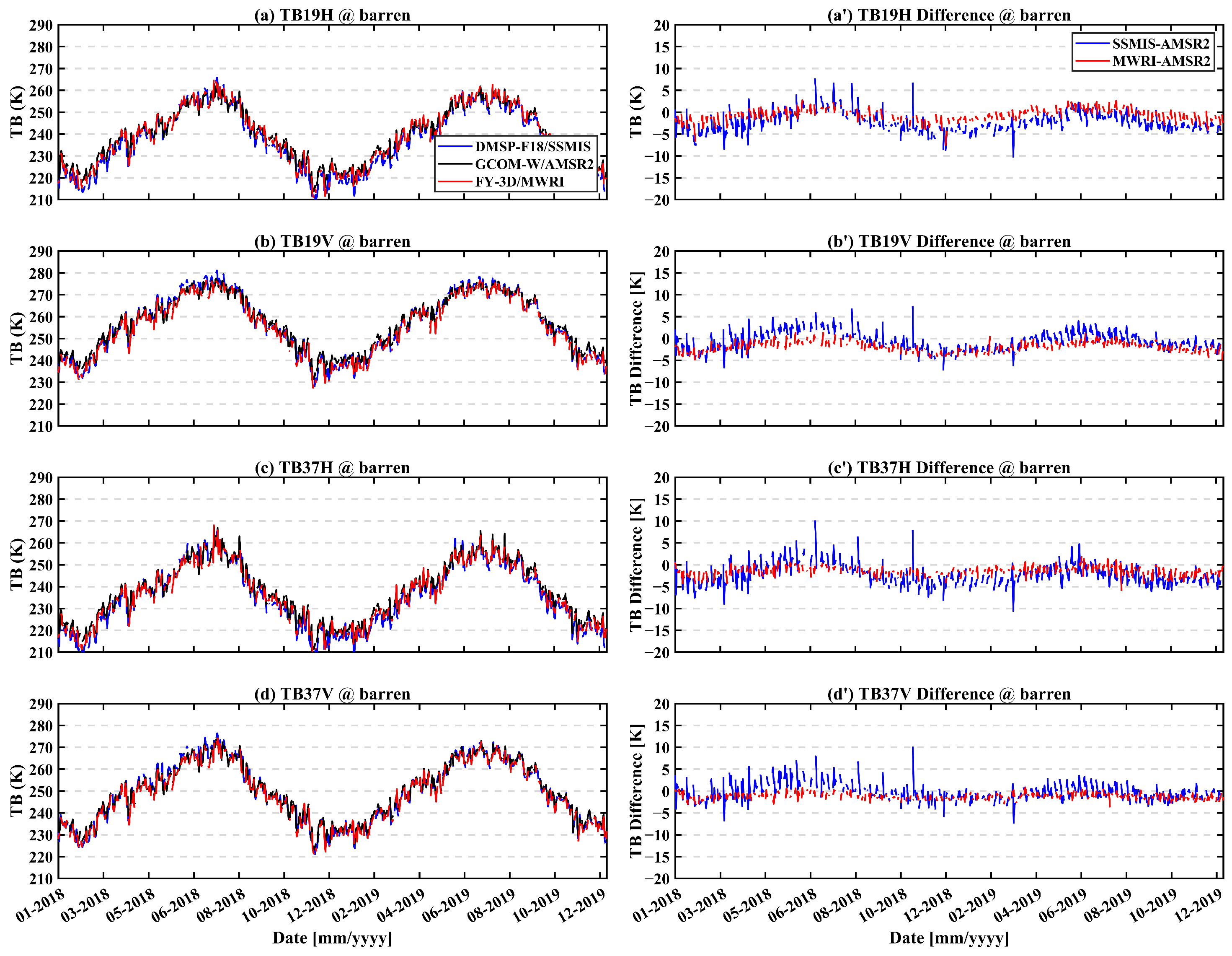 Remotesensing 17 03355 g004 Remotesensing 17 03355 g004