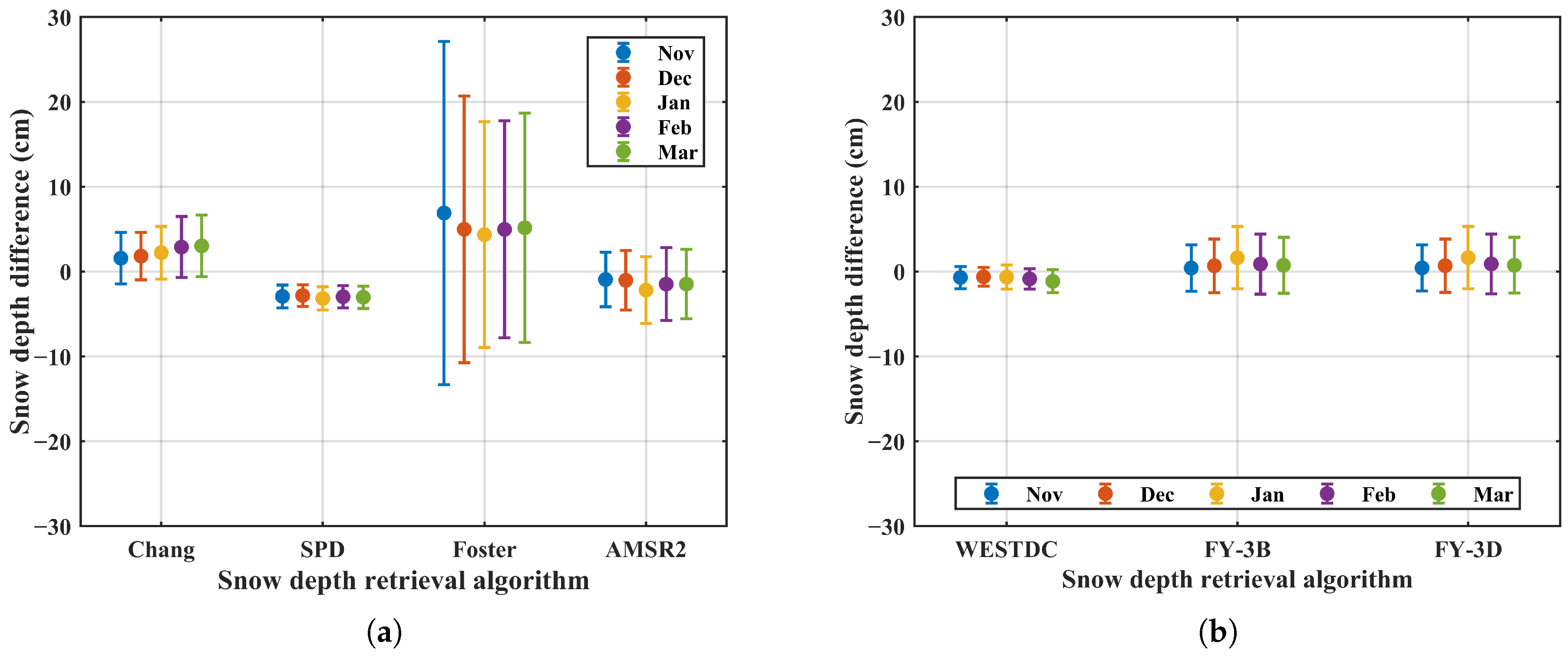 Remotesensing 17 03355 g010 Remotesensing 17 03355 g010