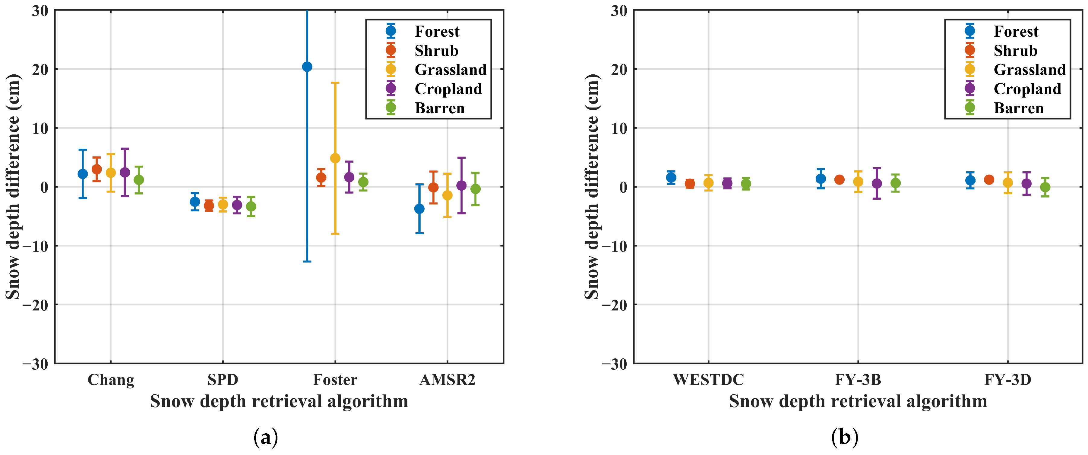 Remotesensing 17 03355 g011 Remotesensing 17 03355 g011