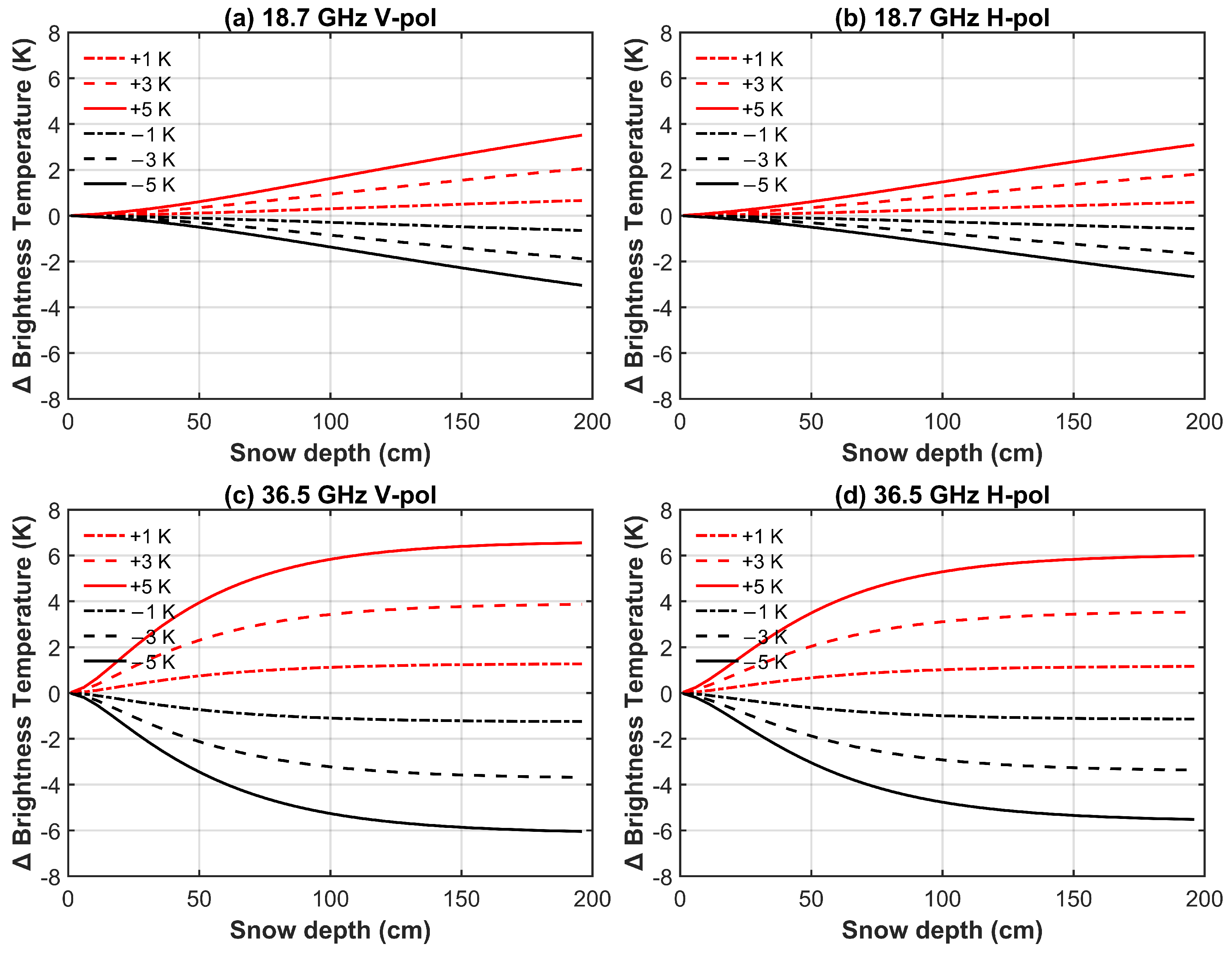 Remotesensing 17 03355 g014 Remotesensing 17 03355 g014