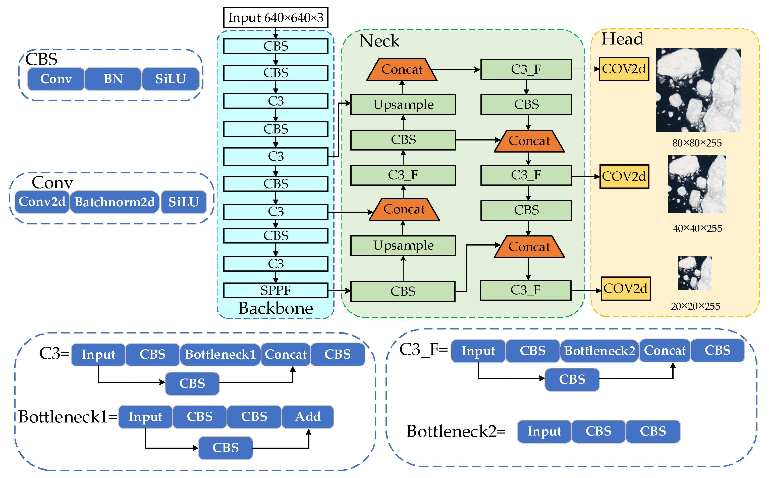 Remotesensing 17 03359 g001