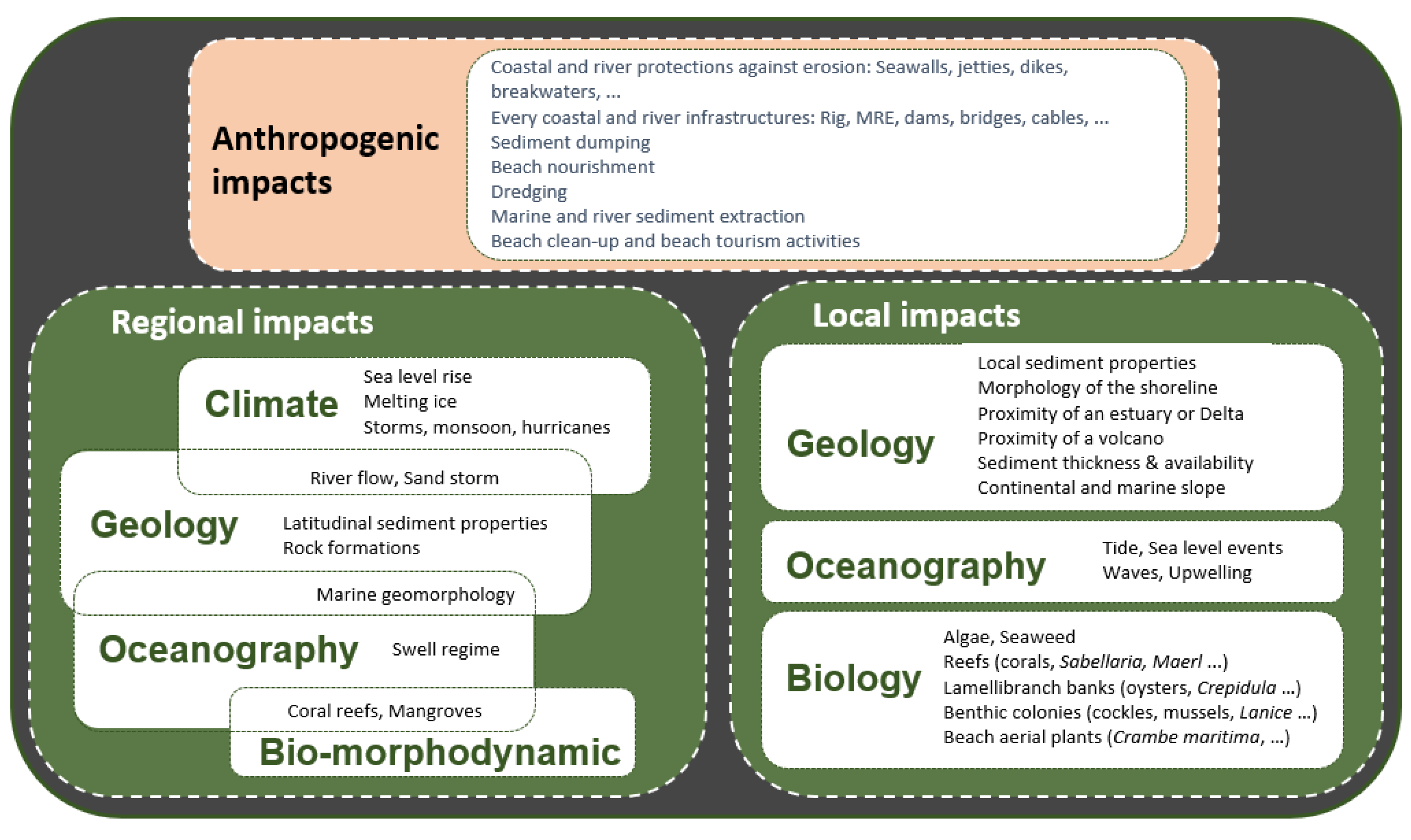 Remotesensing 17 03360 g001 Remotesensing 17 03360 g001