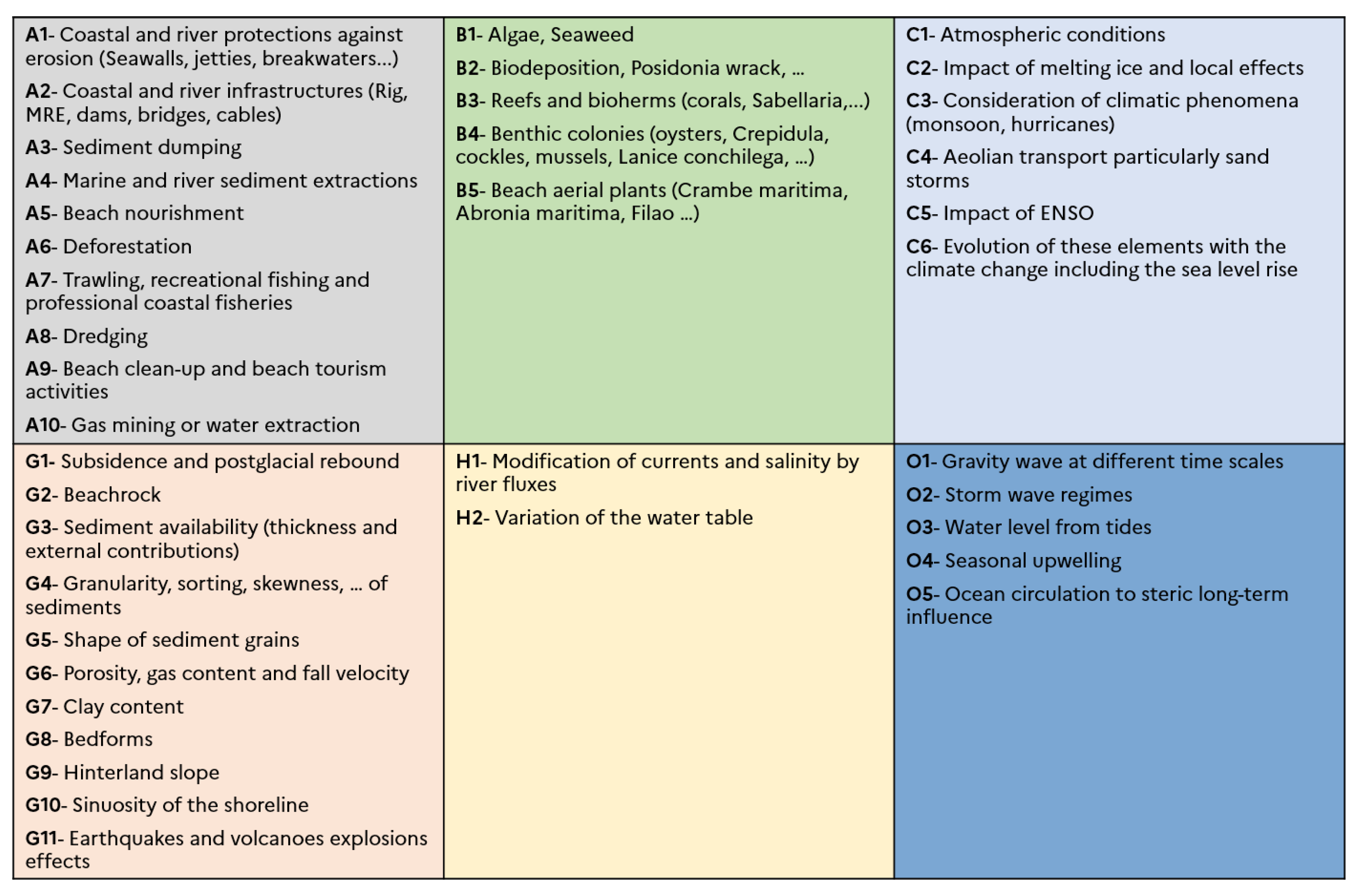 Remotesensing 17 03360 g003 Remotesensing 17 03360 g003