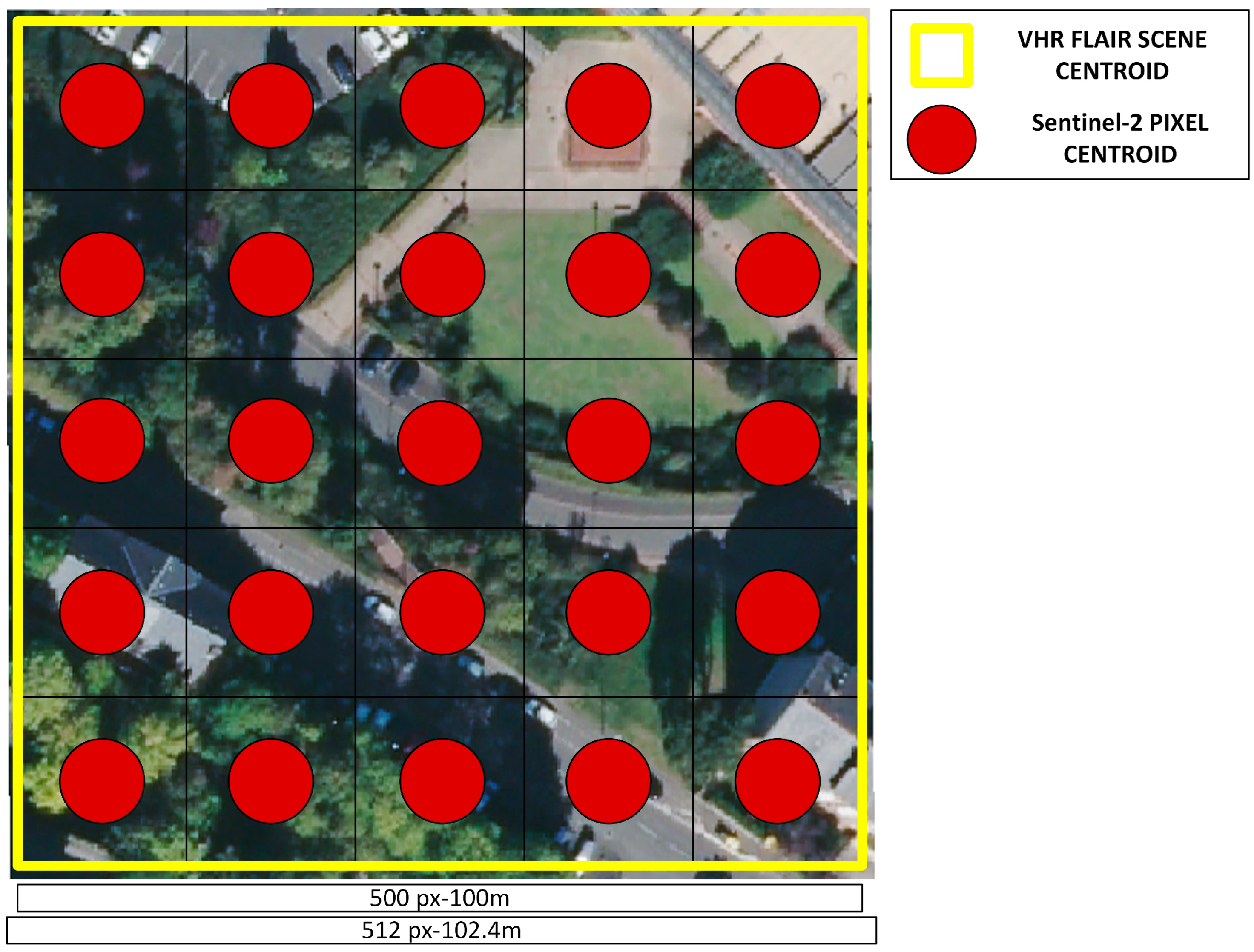 Remotesensing 17 03364 g005