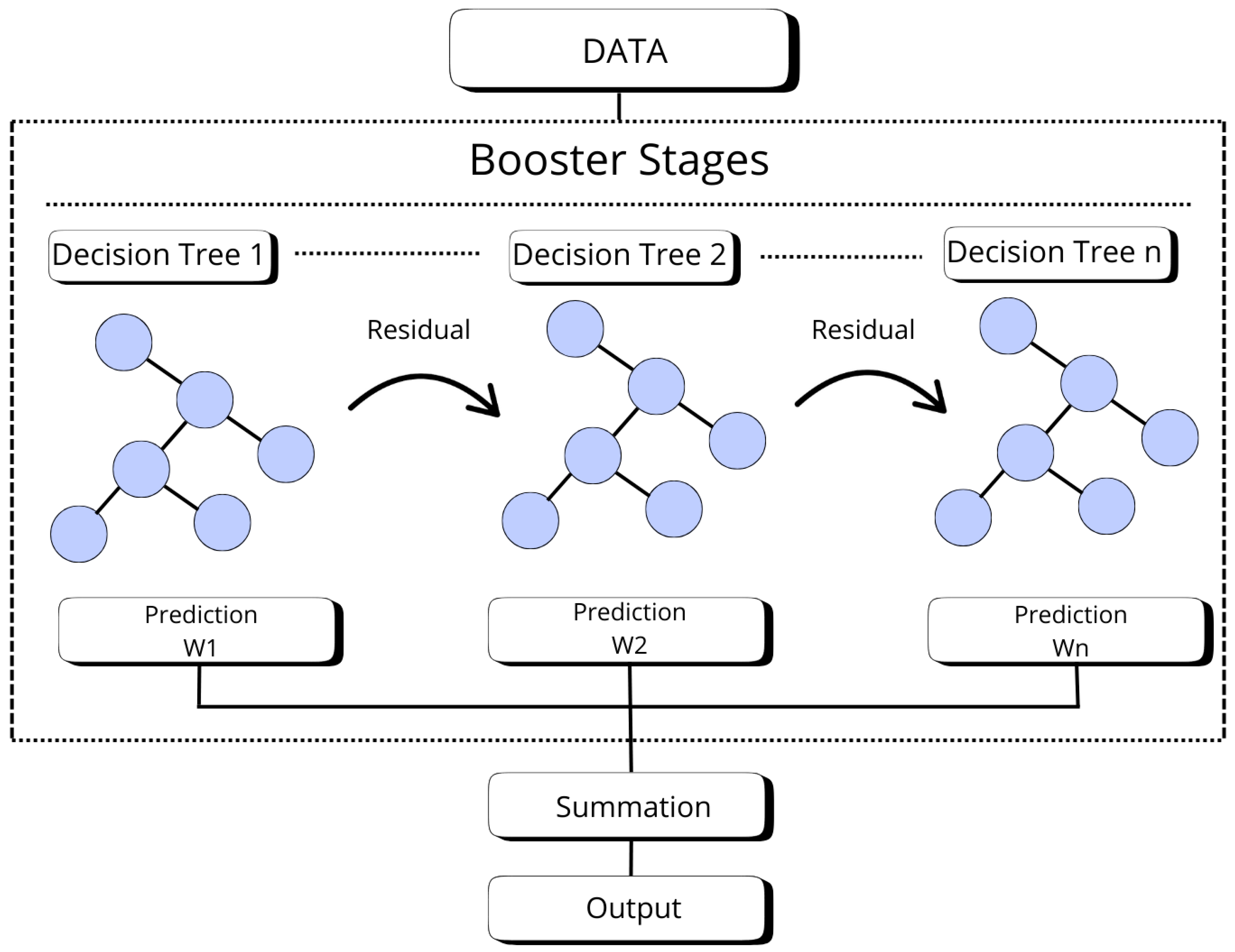 Remotesensing 17 03364 g006