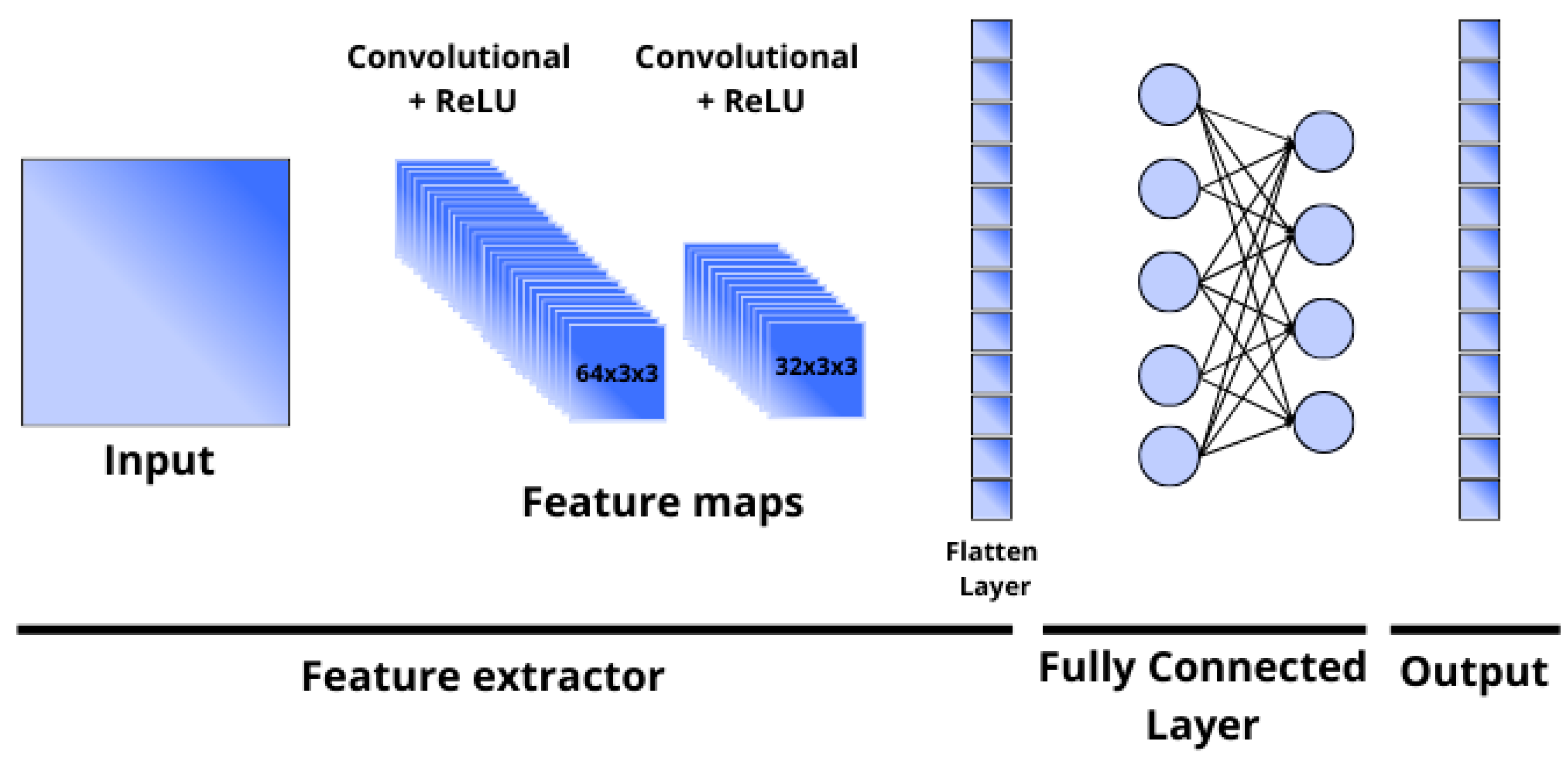 Remotesensing 17 03364 g008
