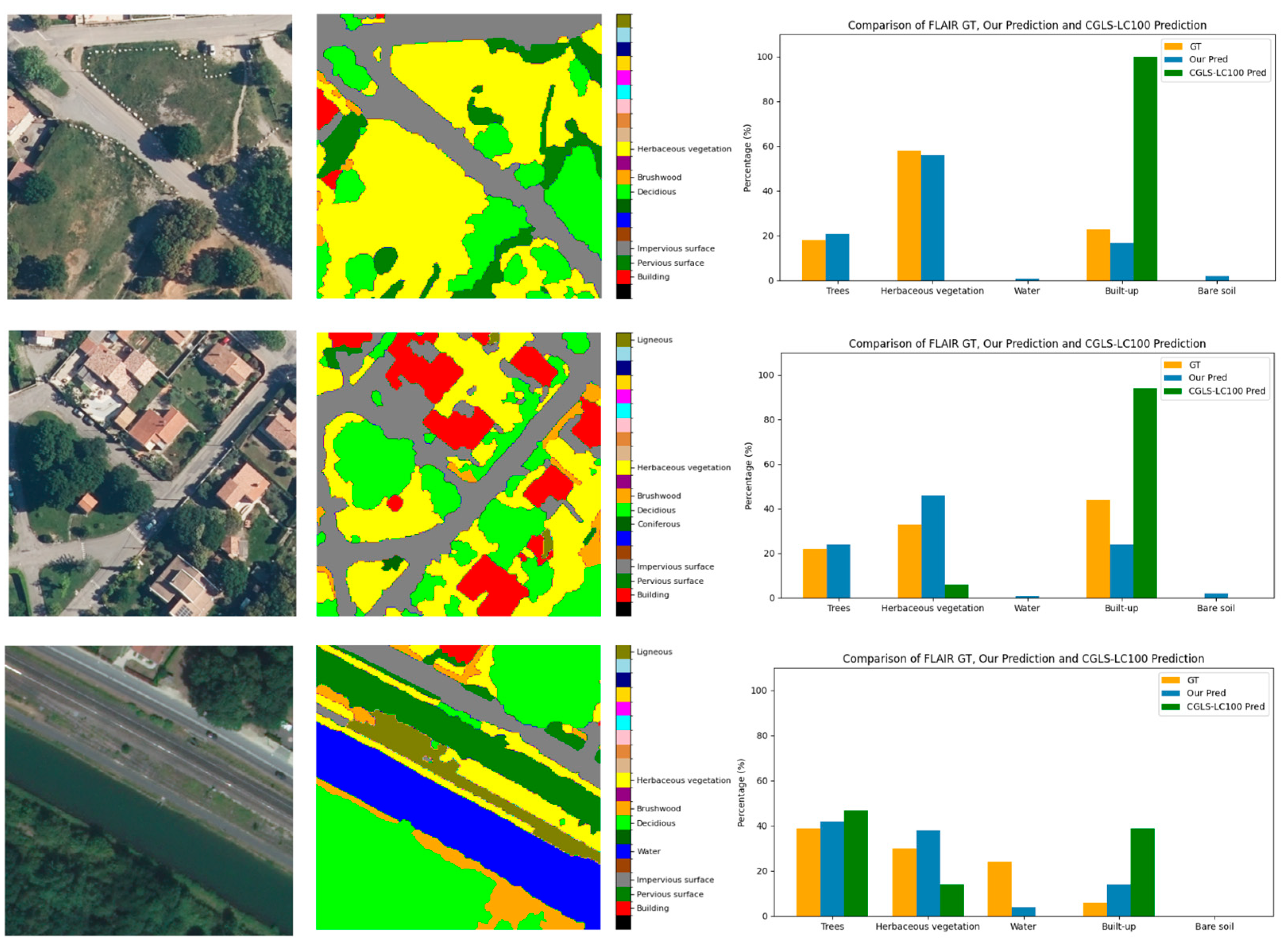 Remotesensing 17 03364 g011