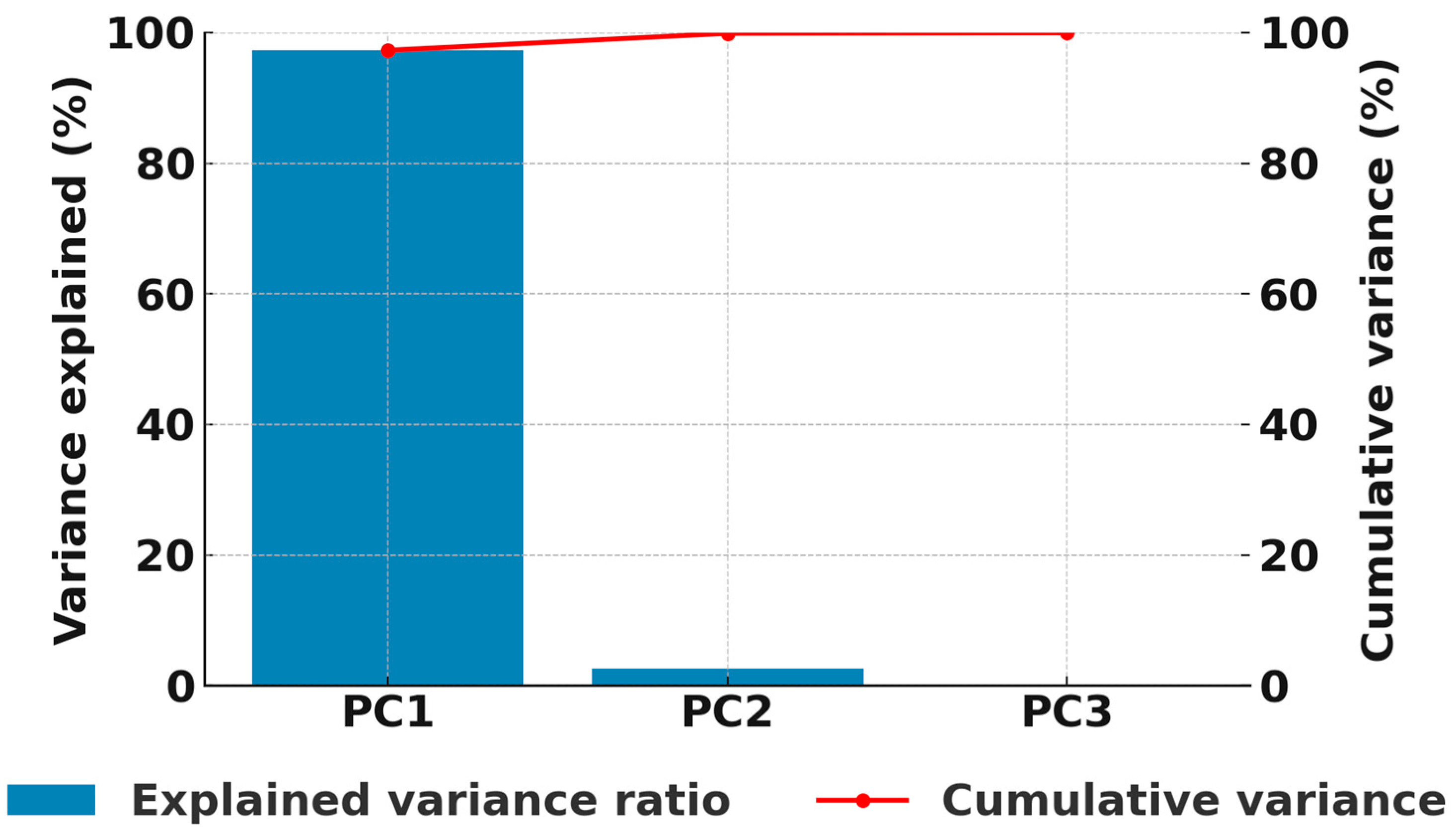 Remotesensing 17 03369 g010 Remotesensing 17 03369 g010