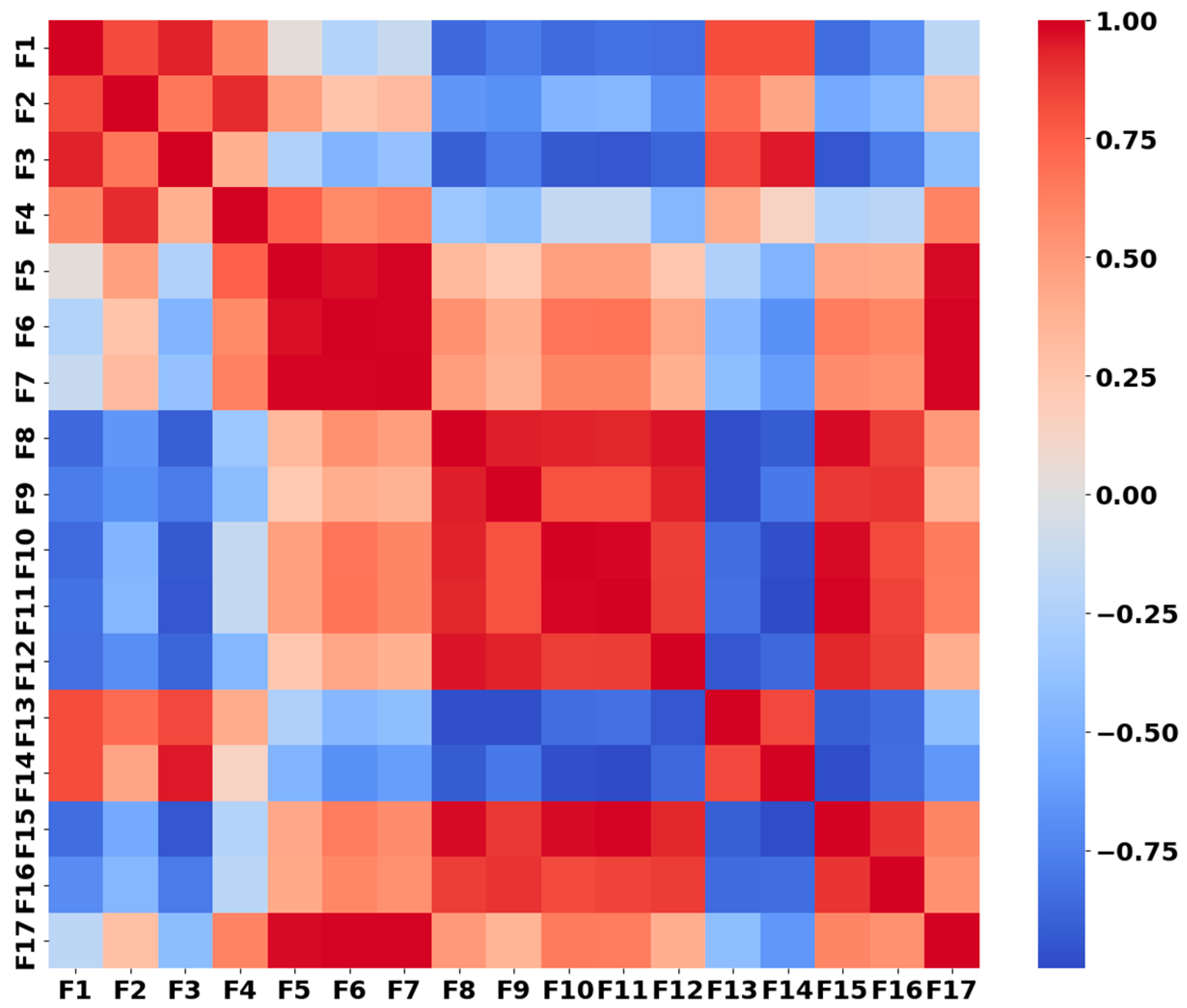 Remotesensing 17 03369 g011 Remotesensing 17 03369 g011