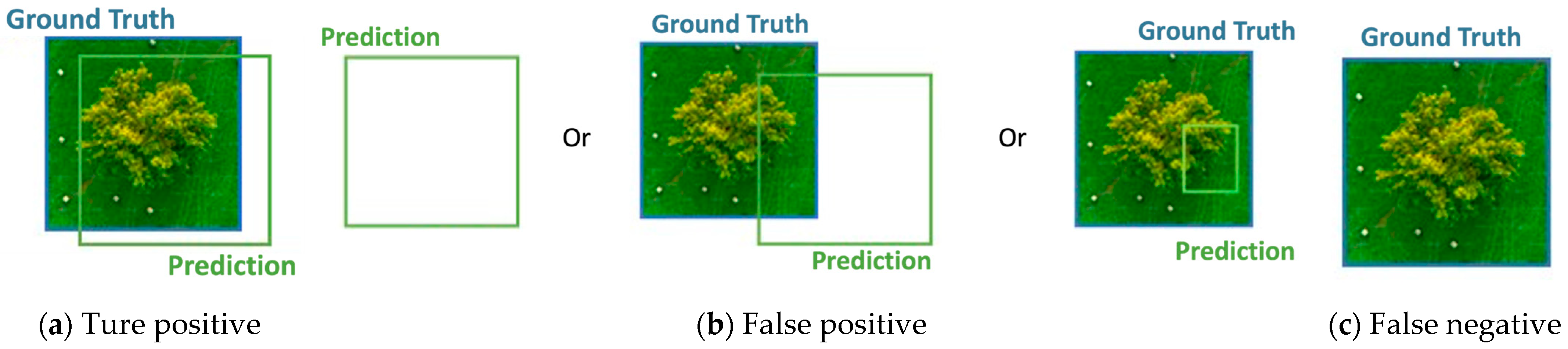 Remotesensing 17 03369 g013 Remotesensing 17 03369 g013