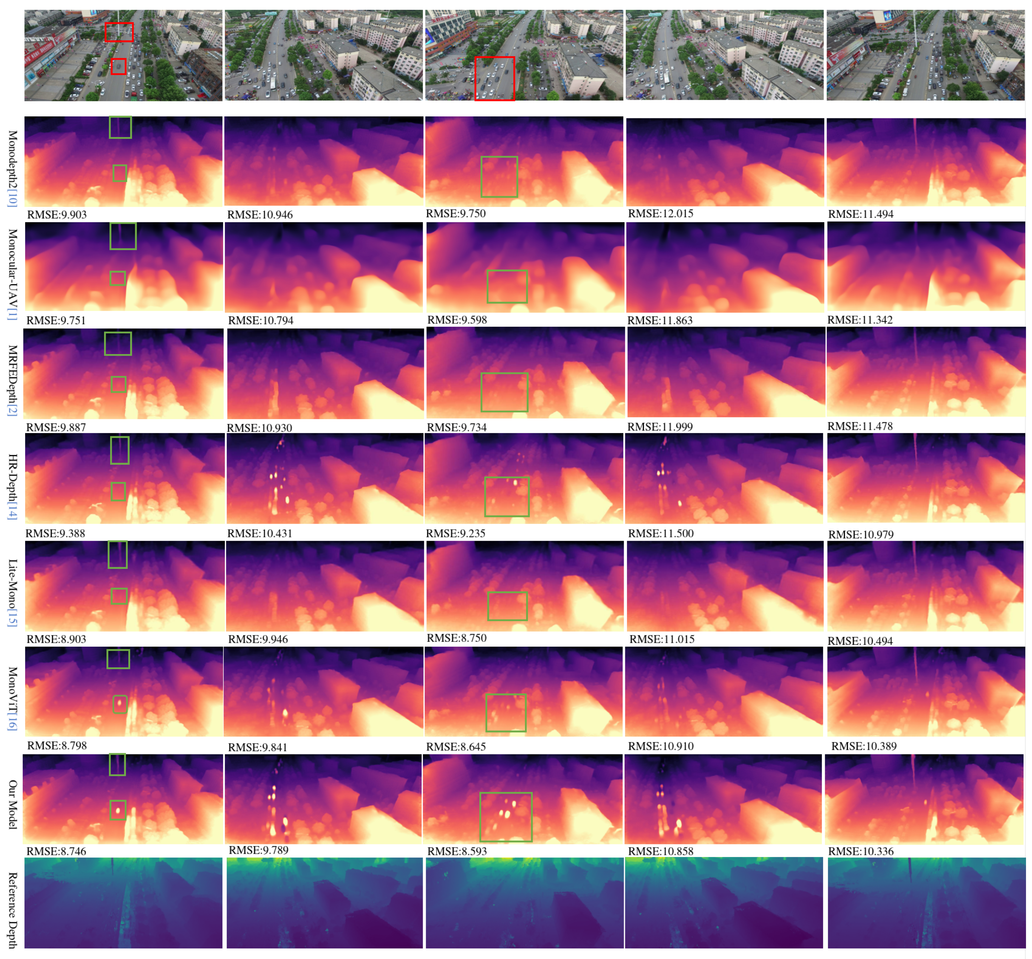Remotesensing 17 03372 g009