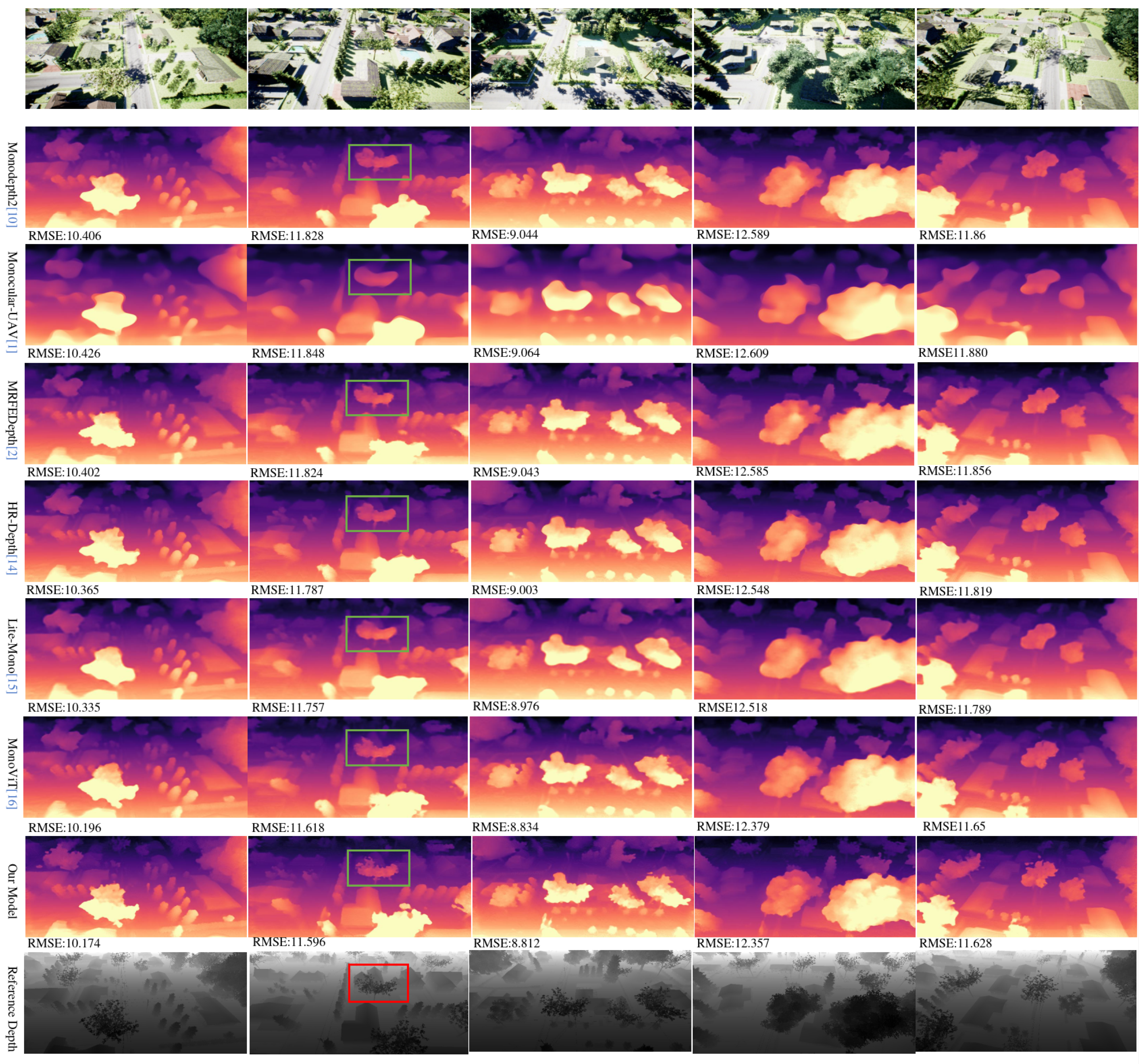 Remotesensing 17 03372 g010