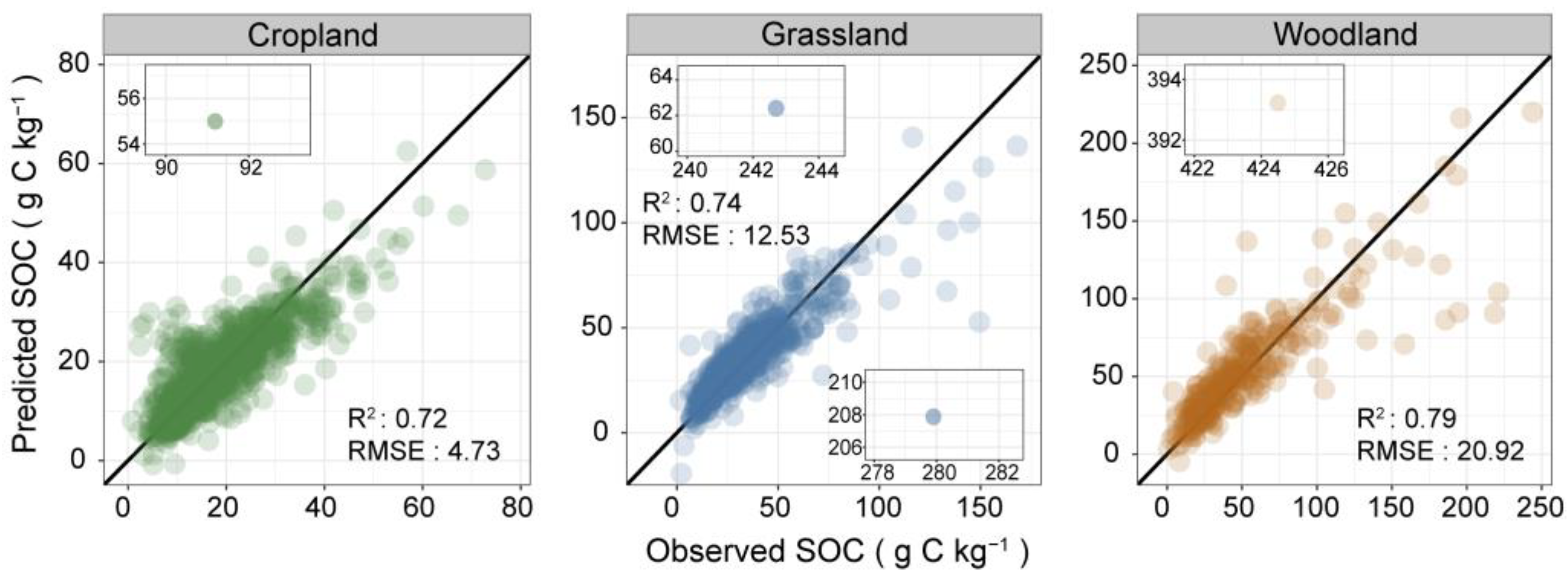 Remotesensing 17 03373 g004