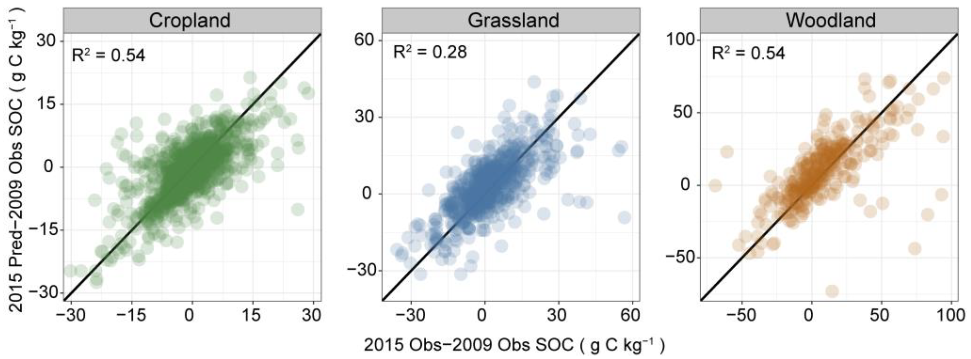 Remotesensing 17 03373 g006