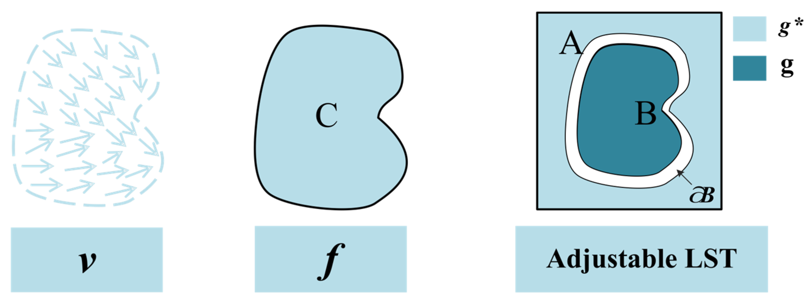 Remotesensing 17 03374 g005