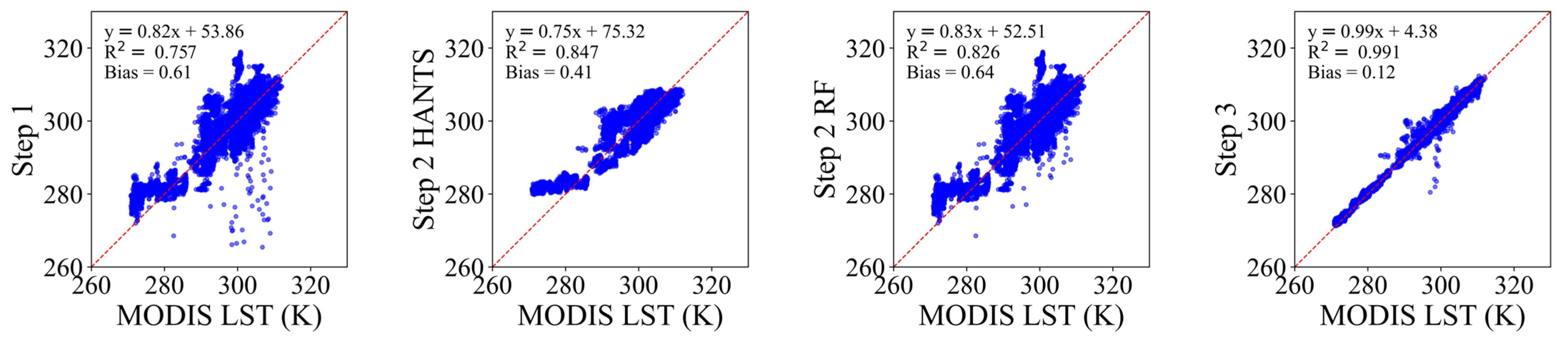 Remotesensing 17 03374 g018