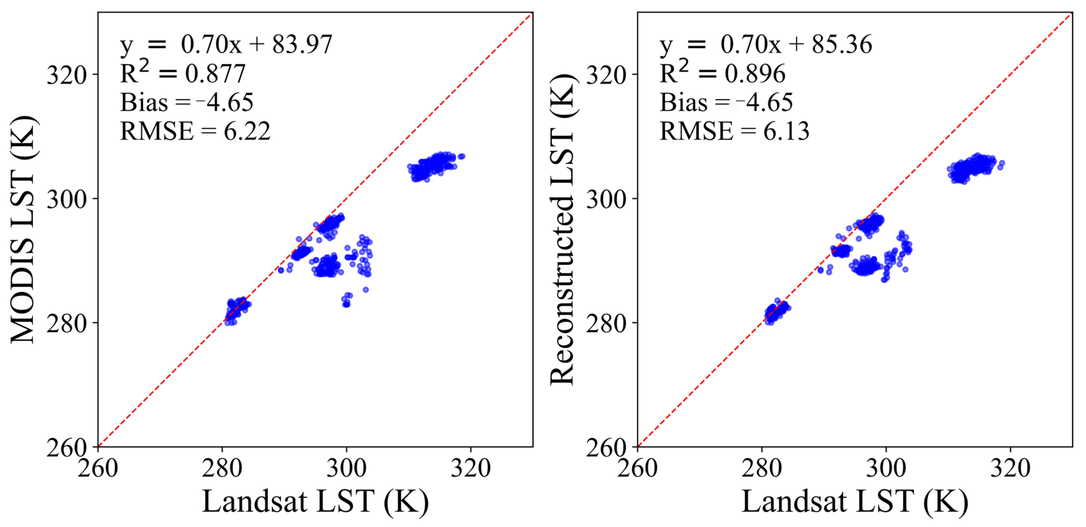 Remotesensing 17 03374 g026