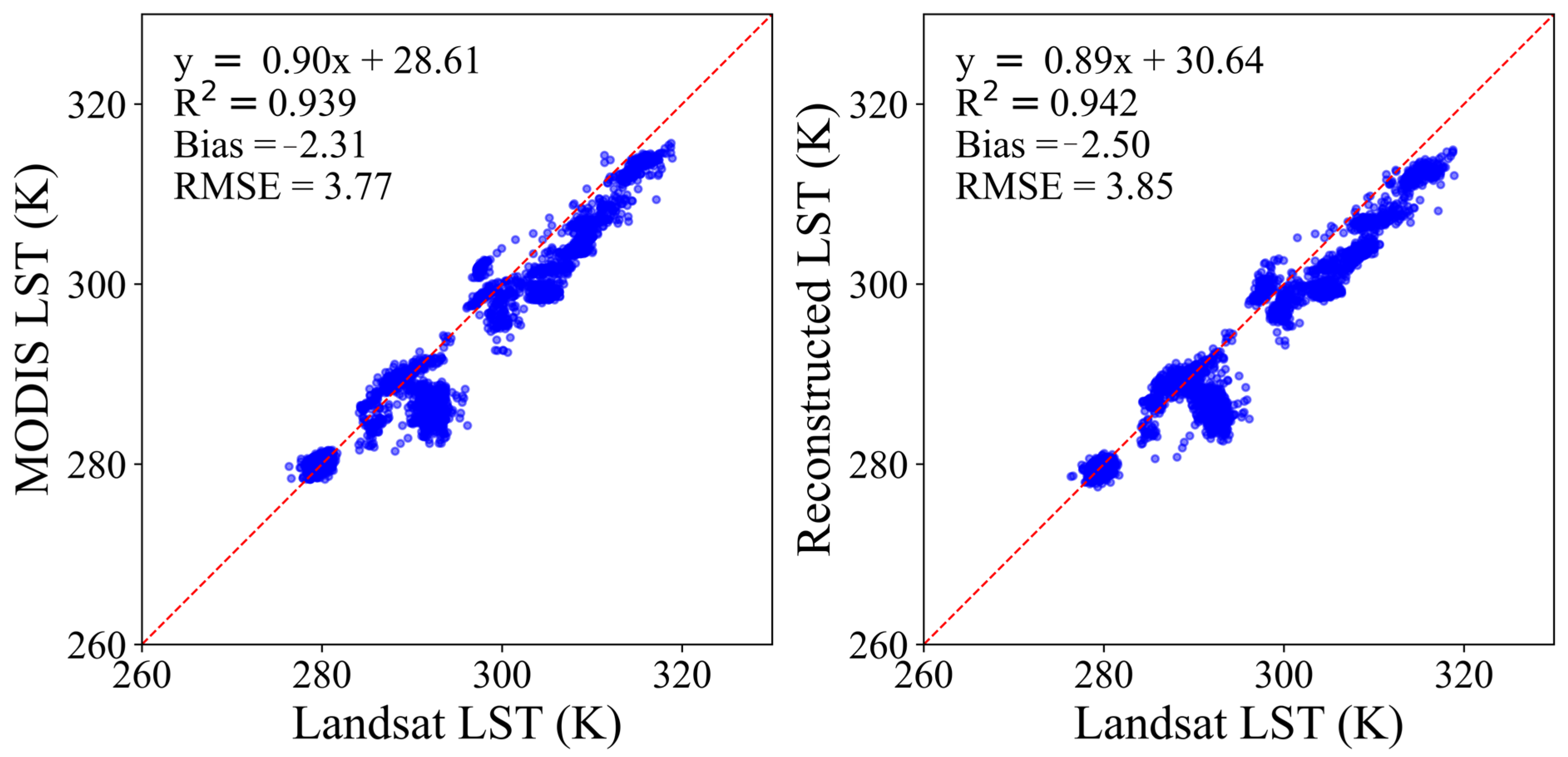 Remotesensing 17 03374 g027