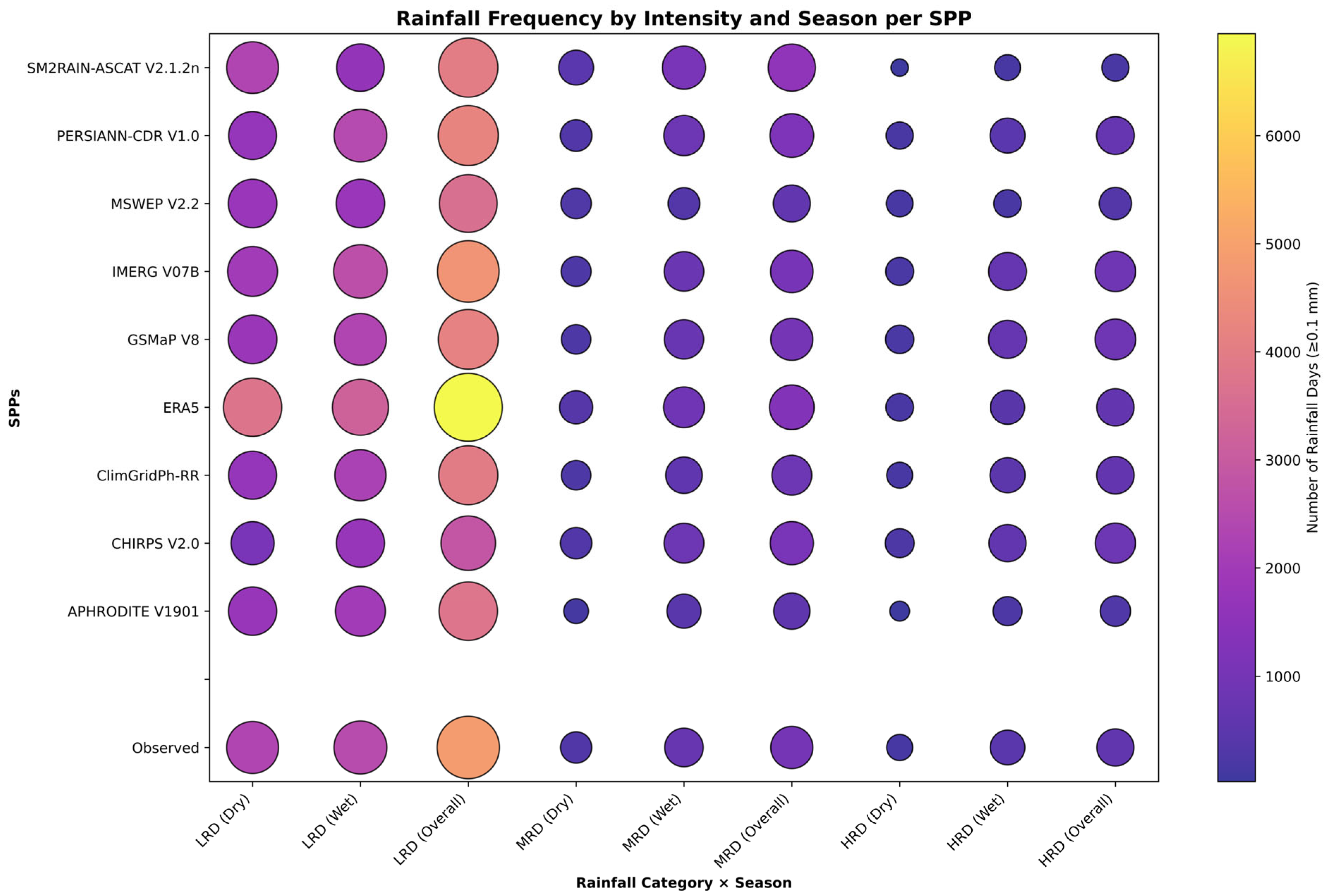 Remotesensing 17 03375 g008 Remotesensing 17 03375 g008