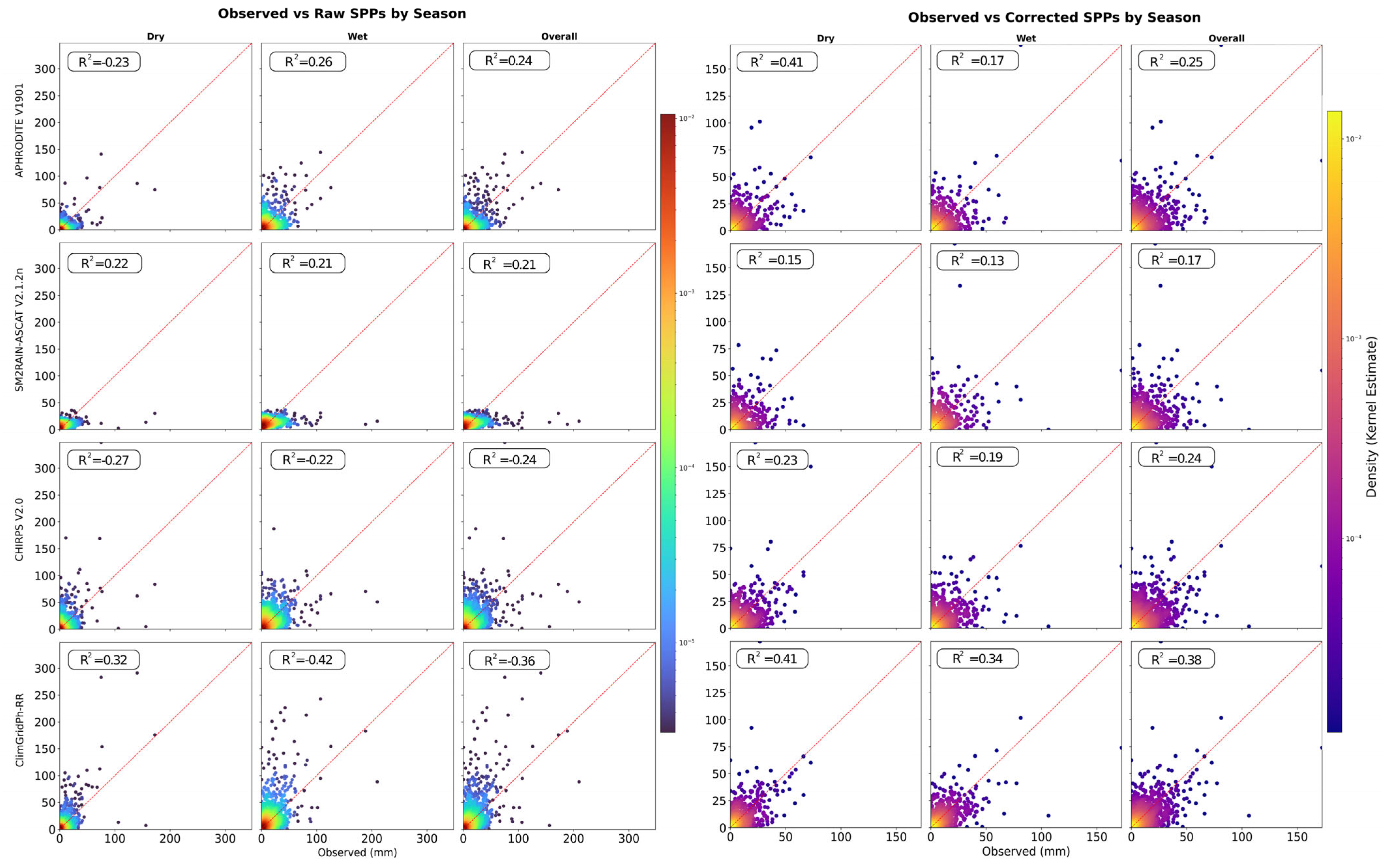 Remotesensing 17 03375 g012 Remotesensing 17 03375 g012