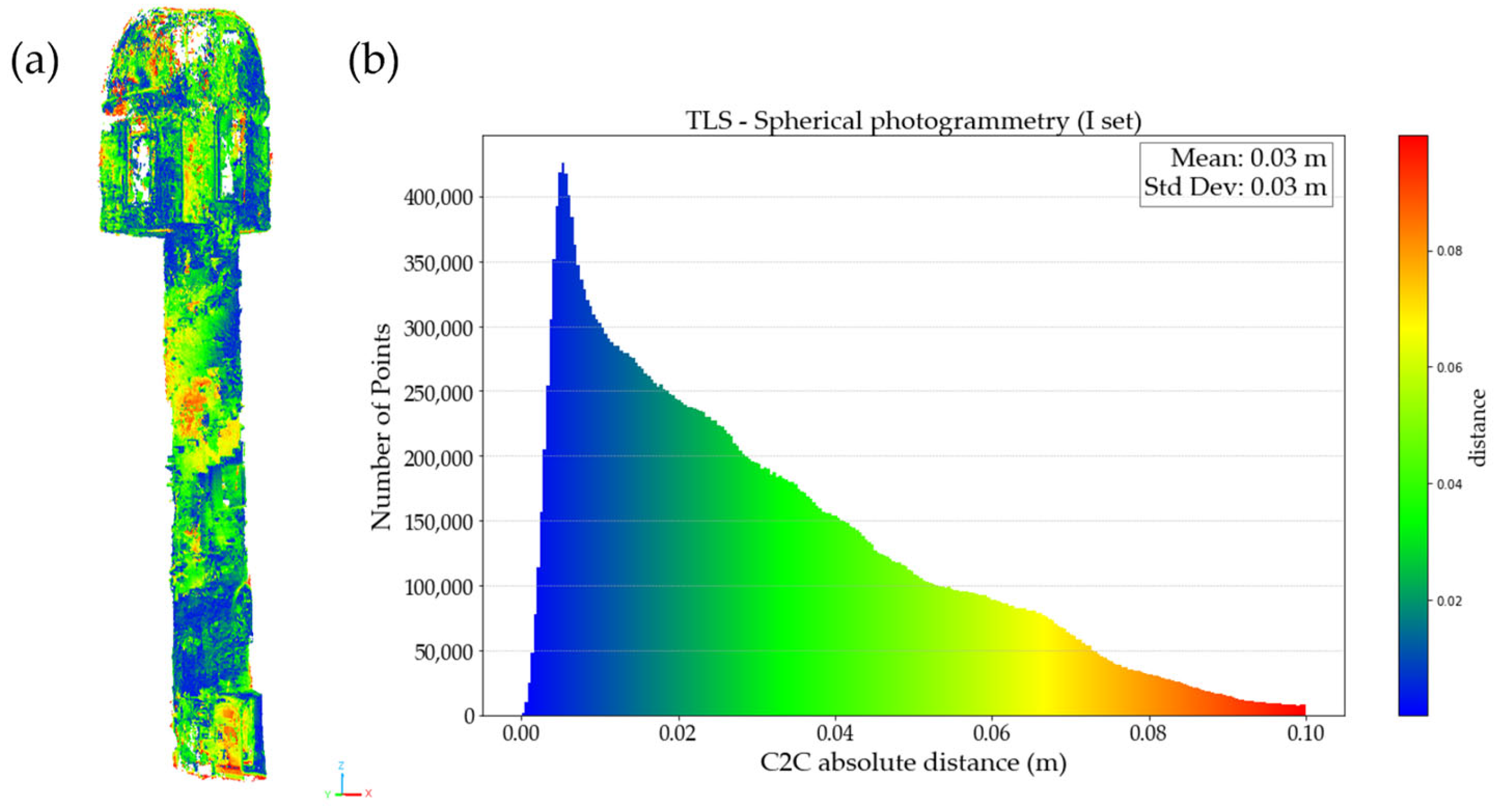 Remotesensing 17 03376 g012 Remotesensing 17 03376 g012