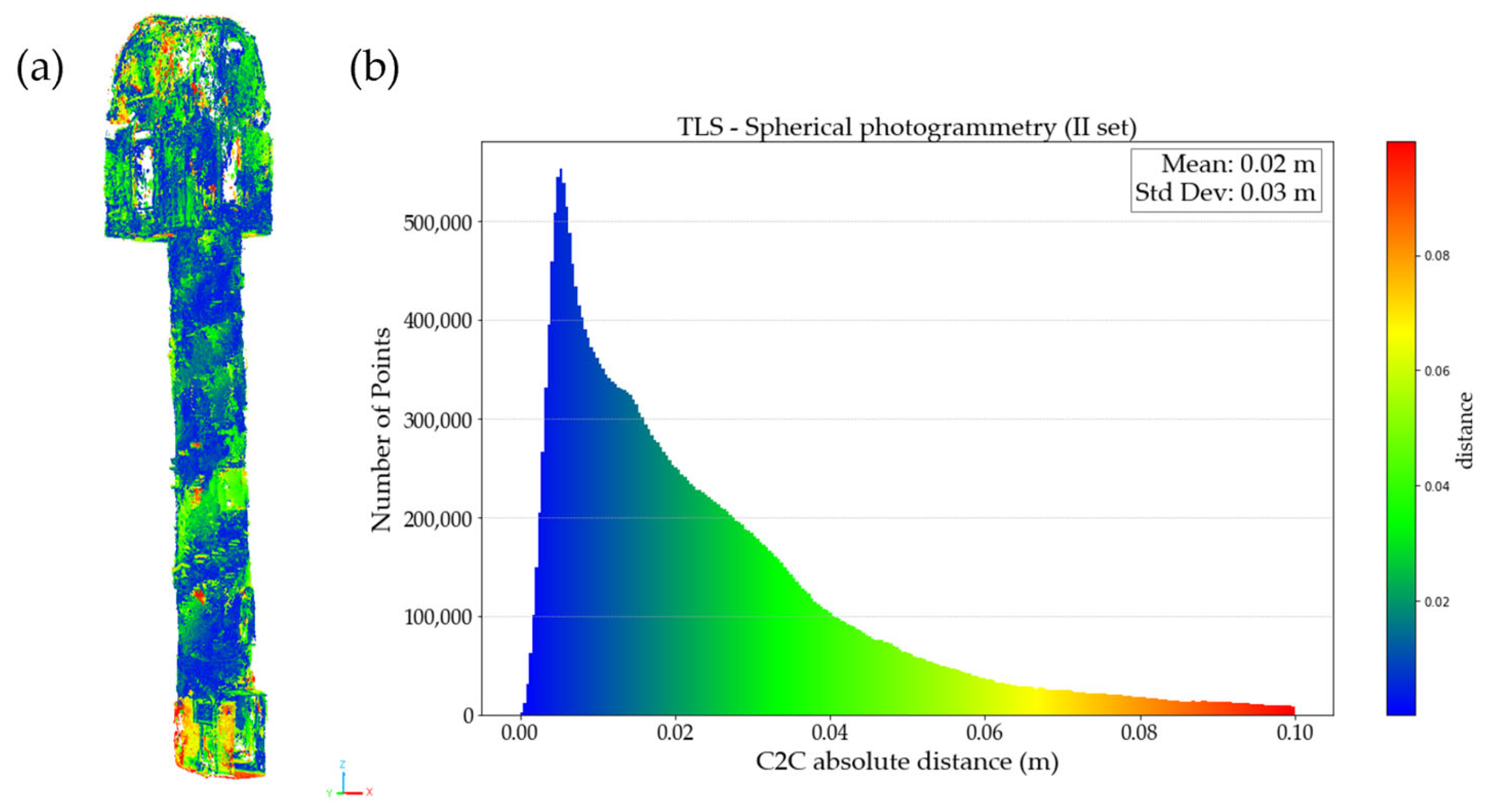 Remotesensing 17 03376 g013 Remotesensing 17 03376 g013