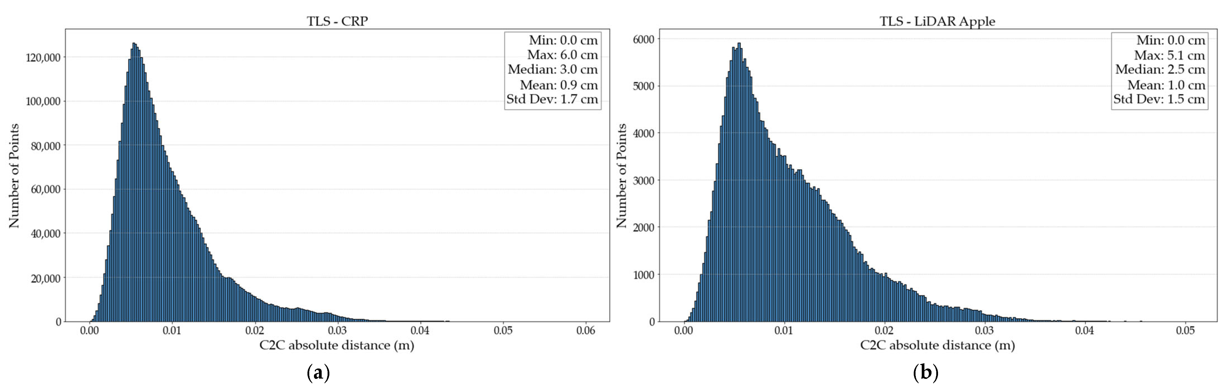 Remotesensing 17 03376 g015 Remotesensing 17 03376 g015