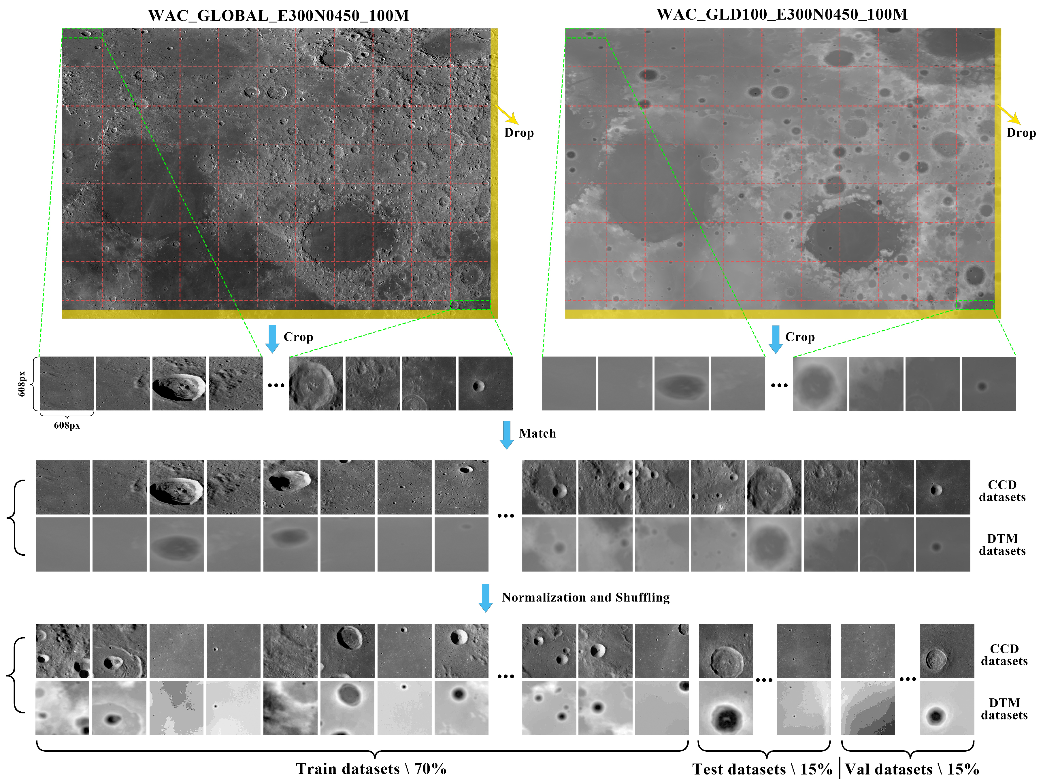 Remotesensing 17 03377 g003 Remotesensing 17 03377 g003