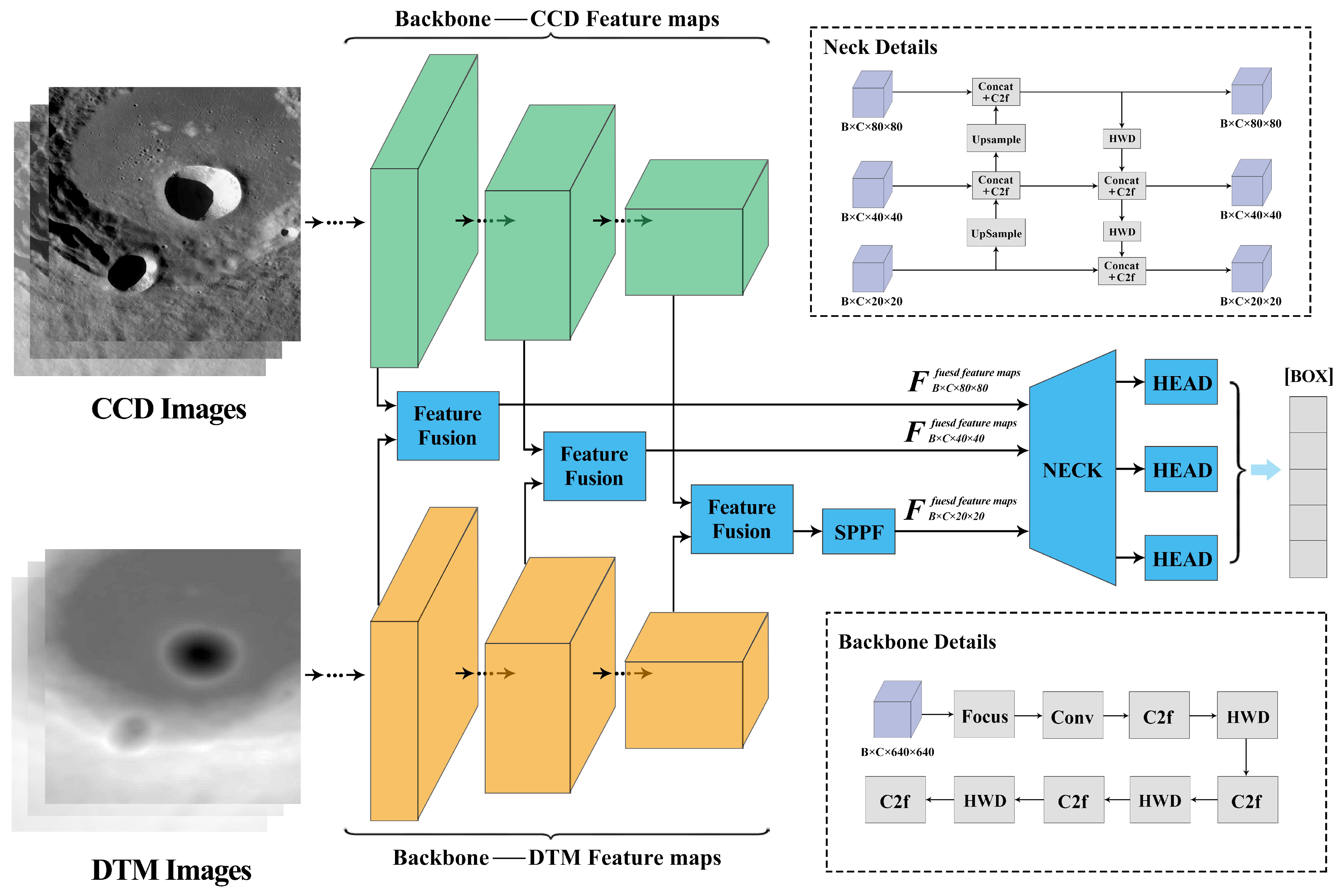 Remotesensing 17 03377 g004 Remotesensing 17 03377 g004