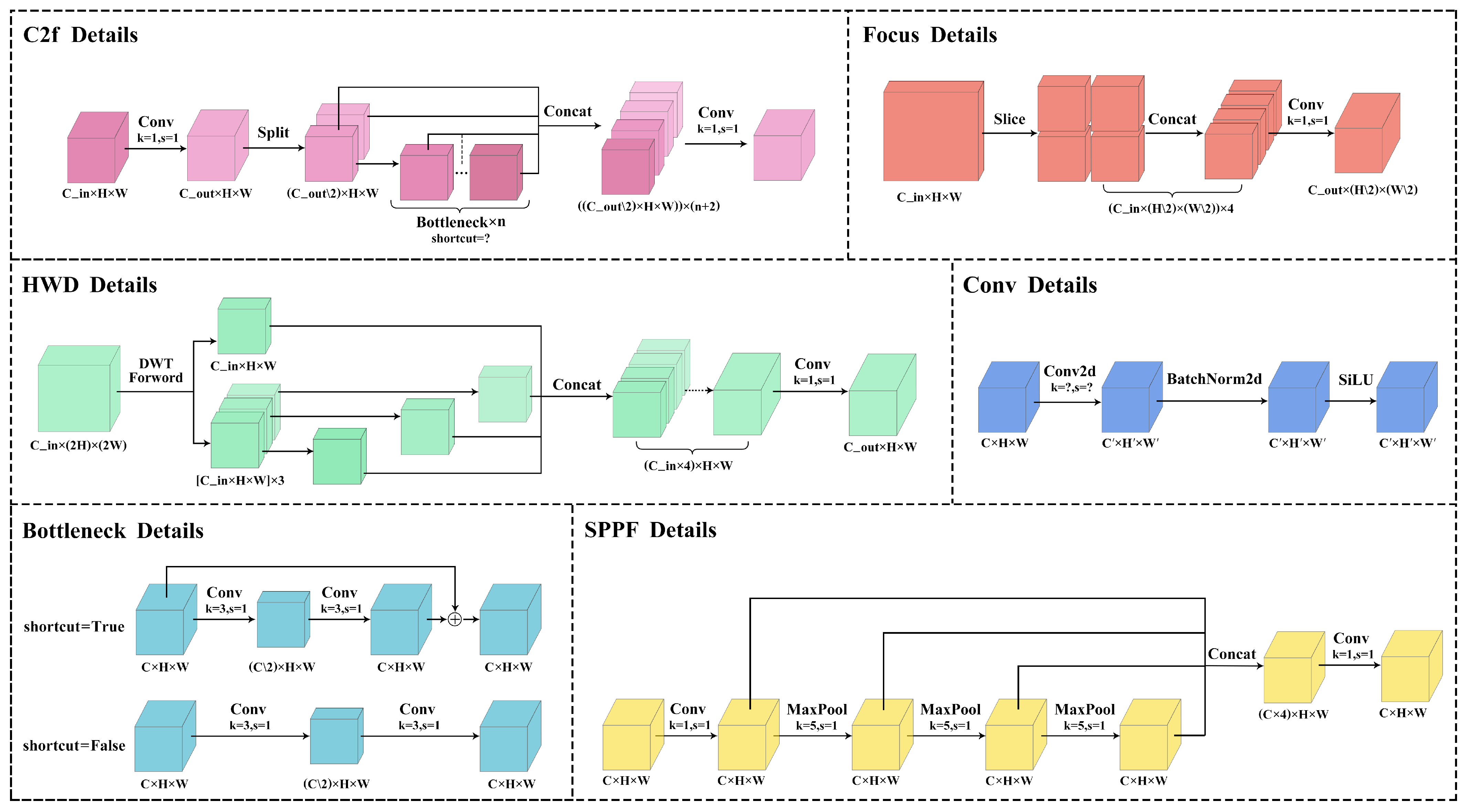 Remotesensing 17 03377 g005 Remotesensing 17 03377 g005